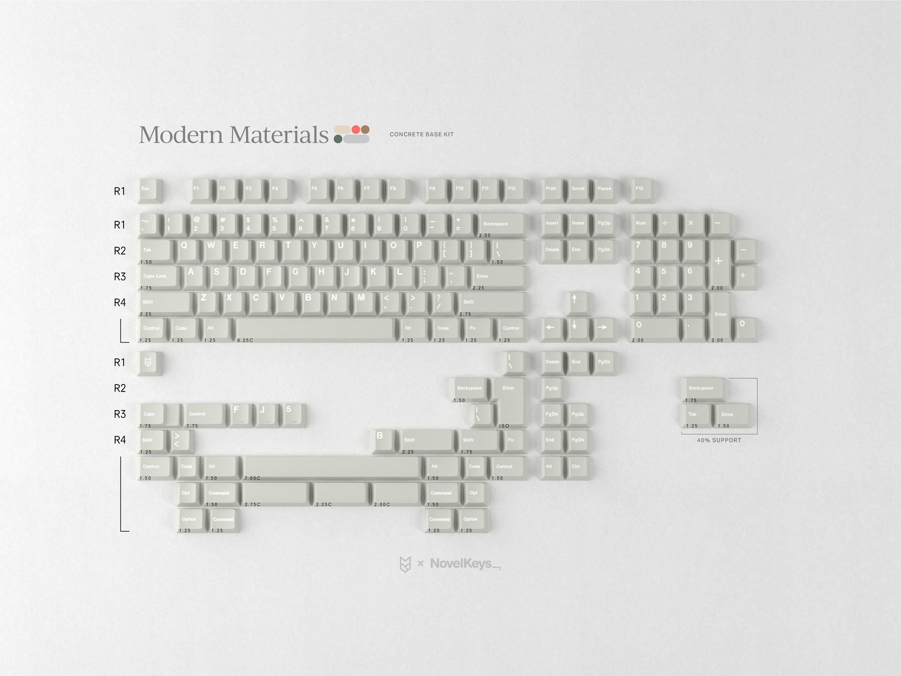 GMK CYL Modern Materials