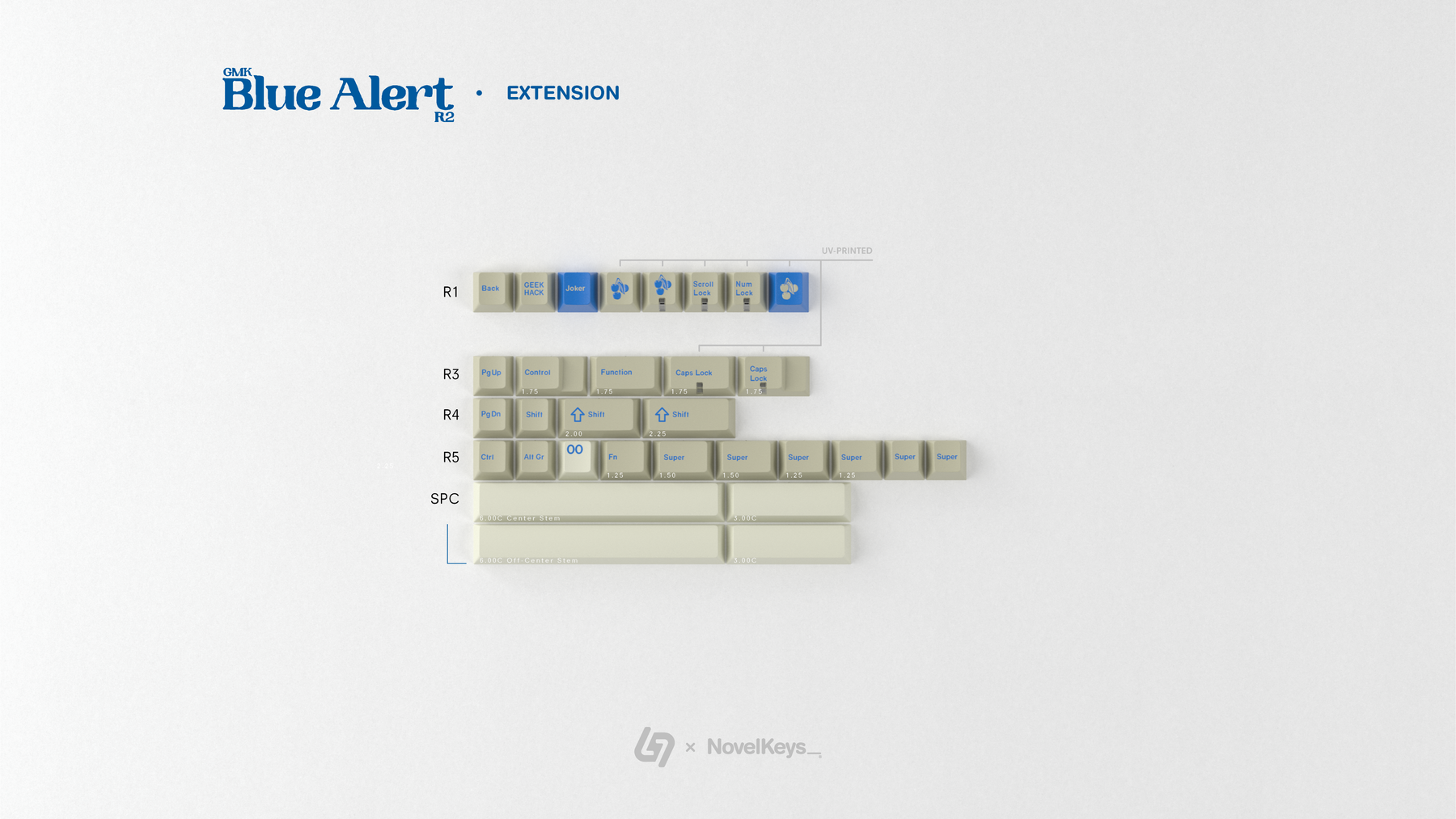 GMK CYL Blue Alert R2