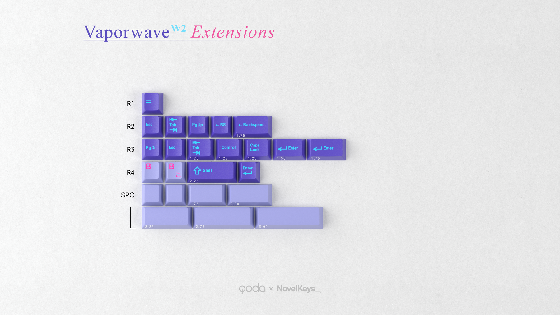 GMK CYL Vaporwave R2