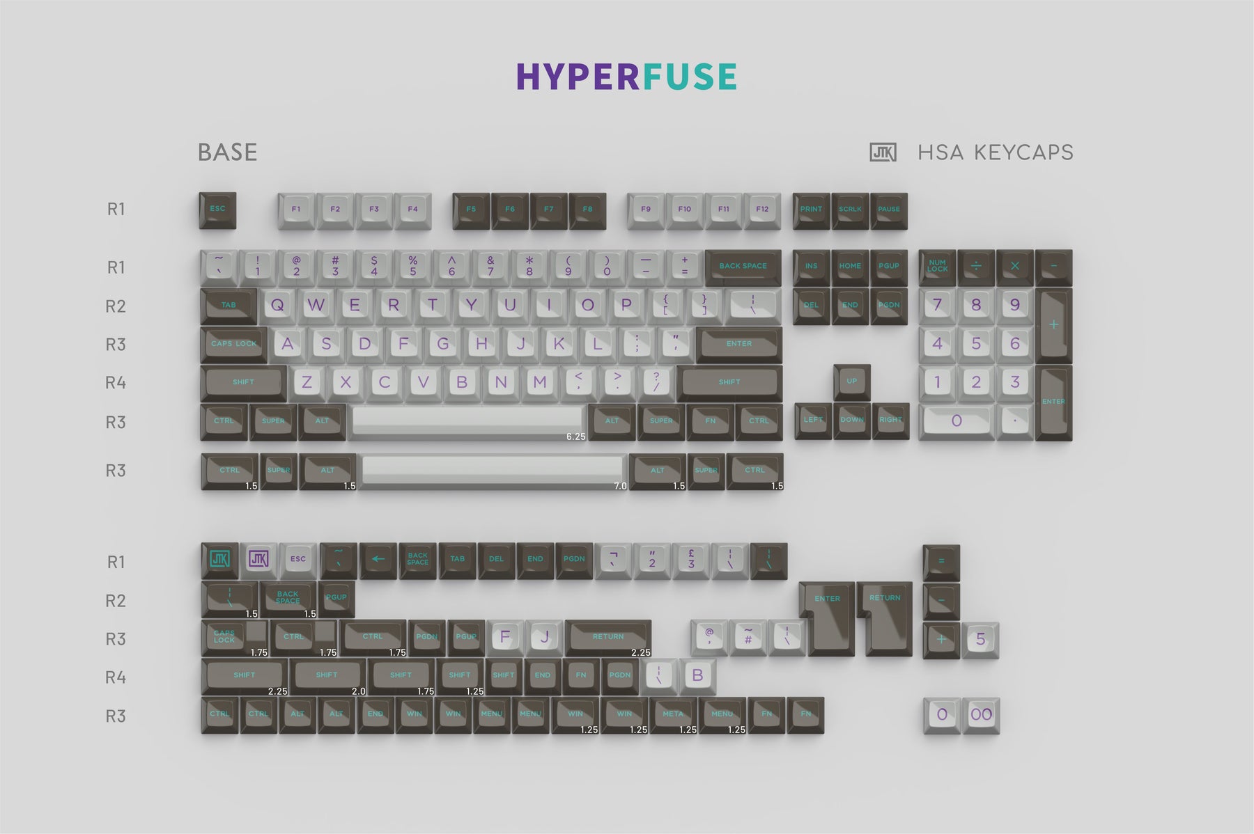 HSA Hyperfuse