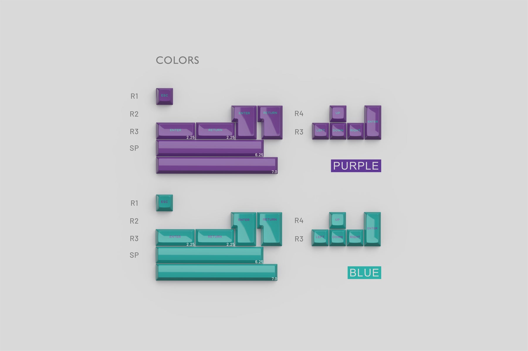 HSA Hyperfuse