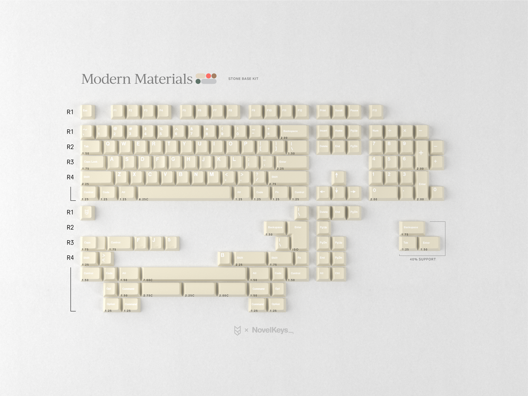GMK CYL Modern Materials
