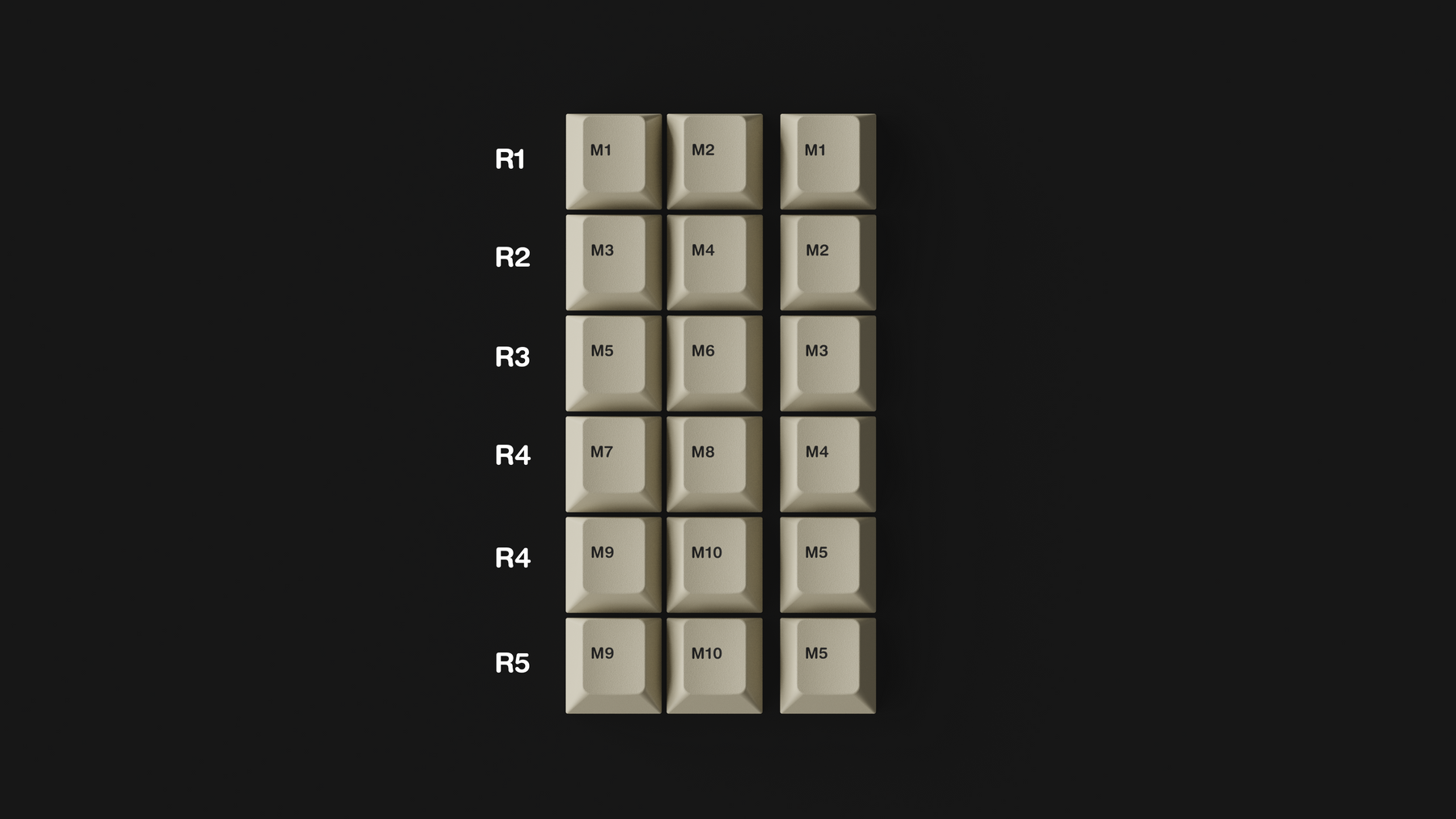 GMK CYL OG Extensions