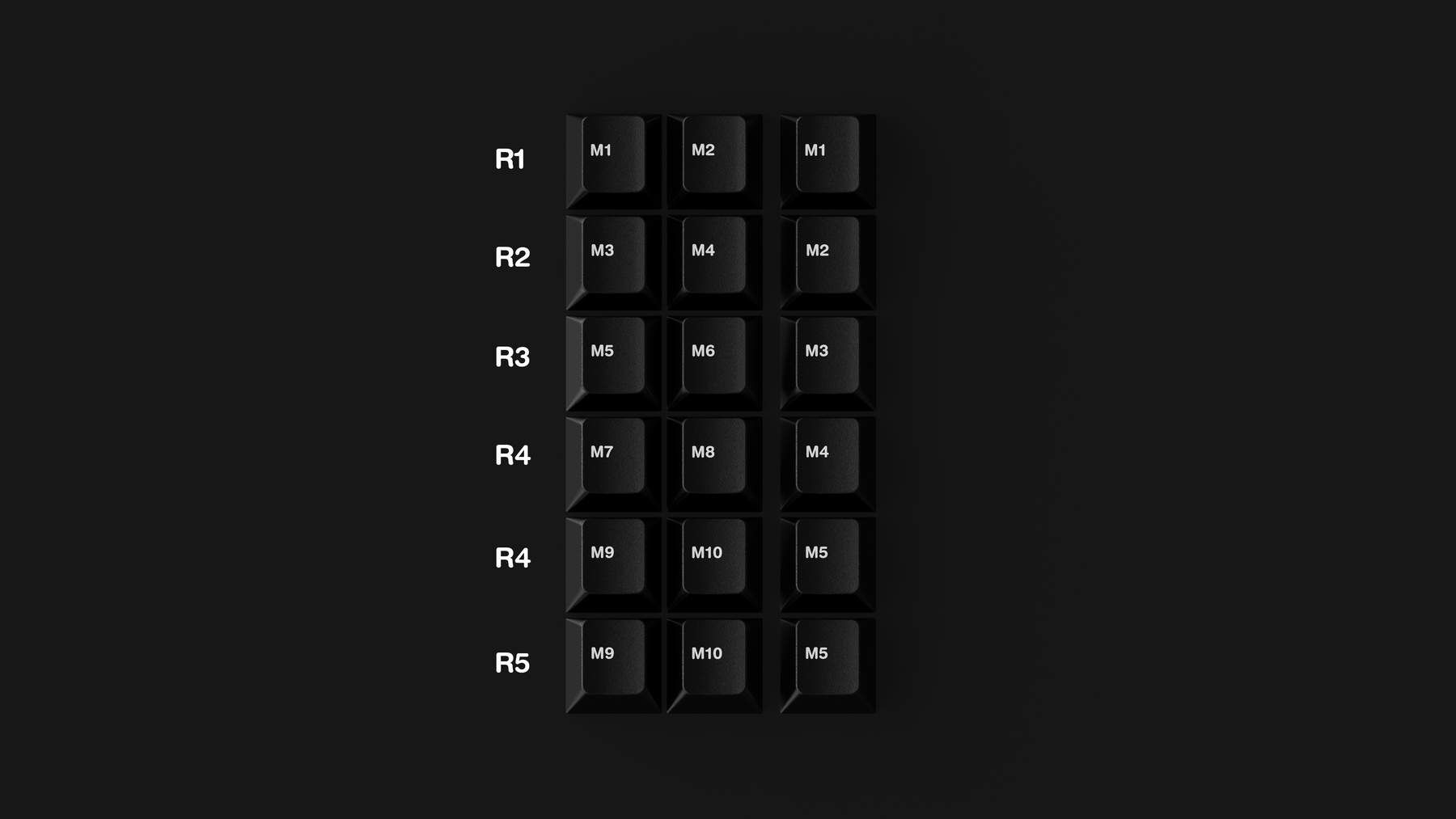 GMK CYL OG Extensions