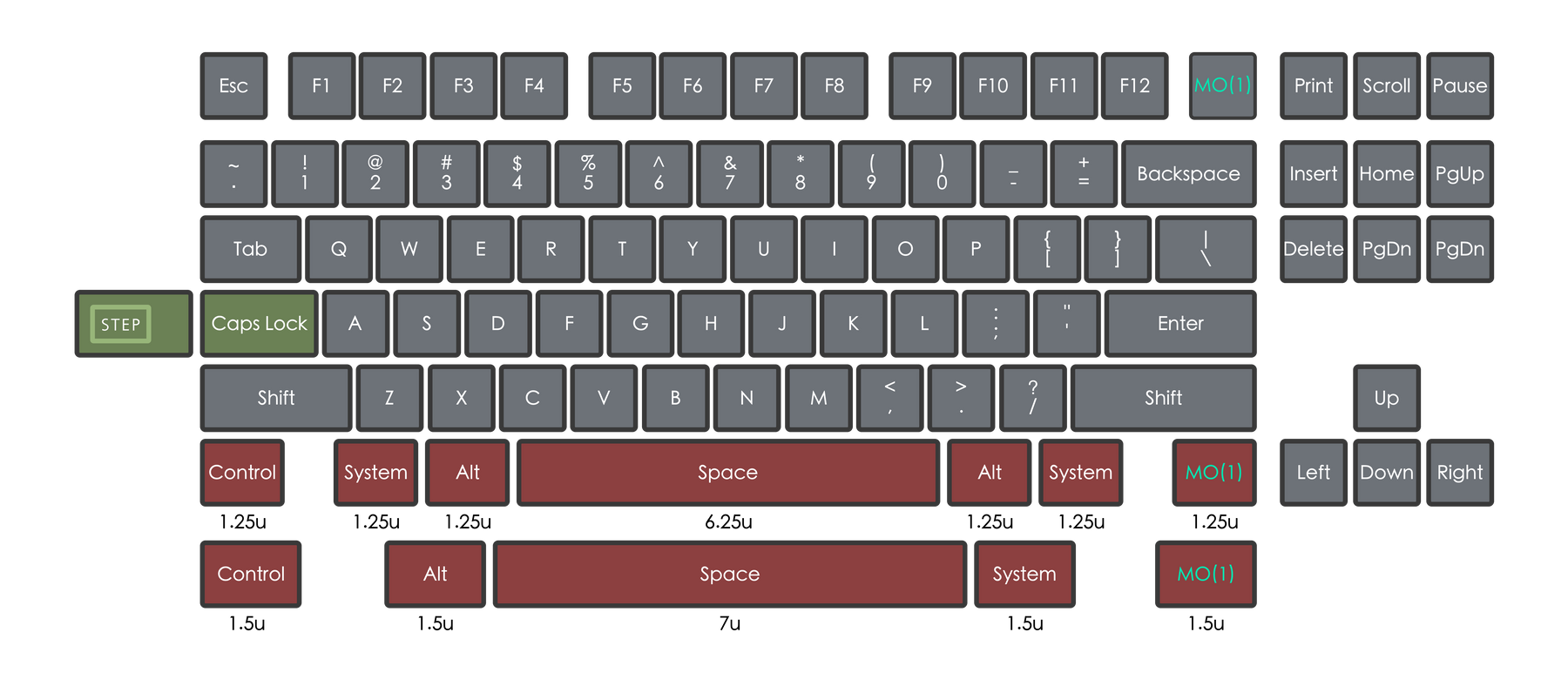 Matrix 8XV 3 ⅓ Keyboard Kit