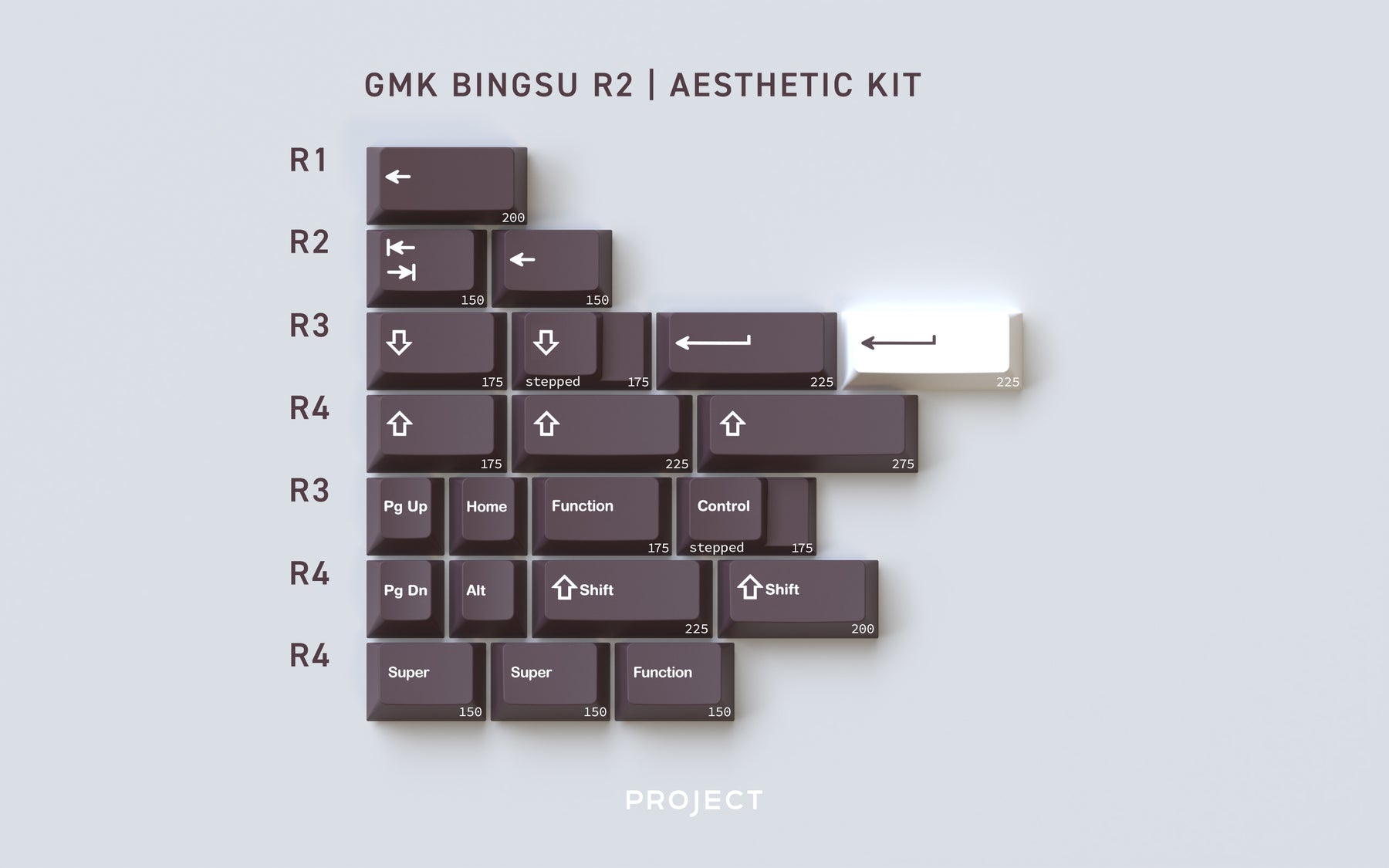 GMK Bingsu R2