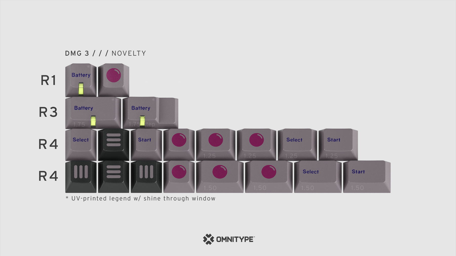 GMK DMG 3