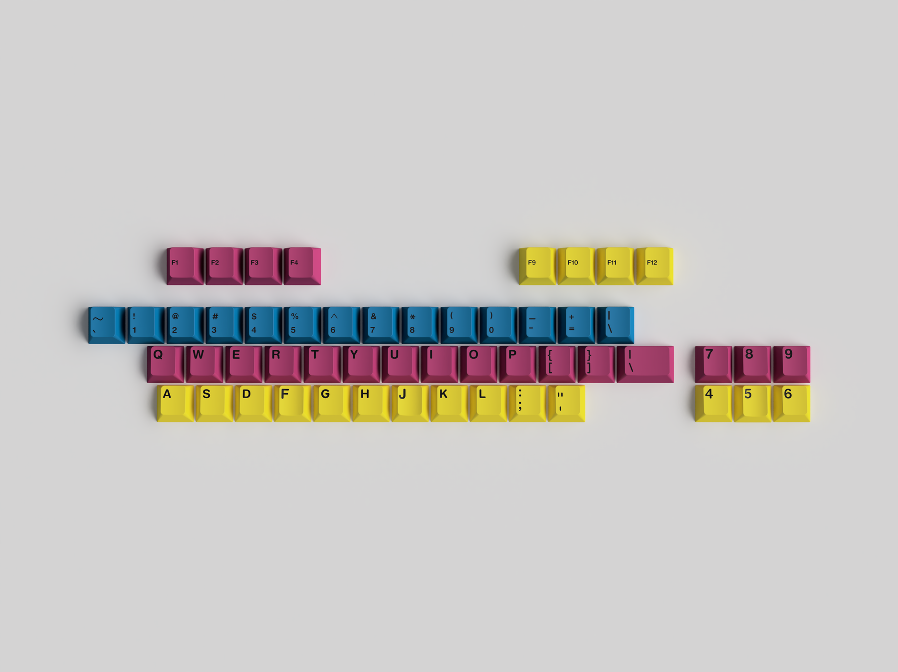 GMK Prepress