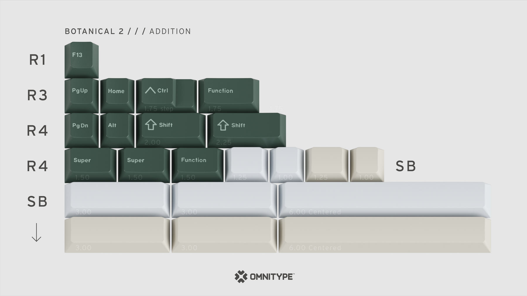 GMK Botanical 2