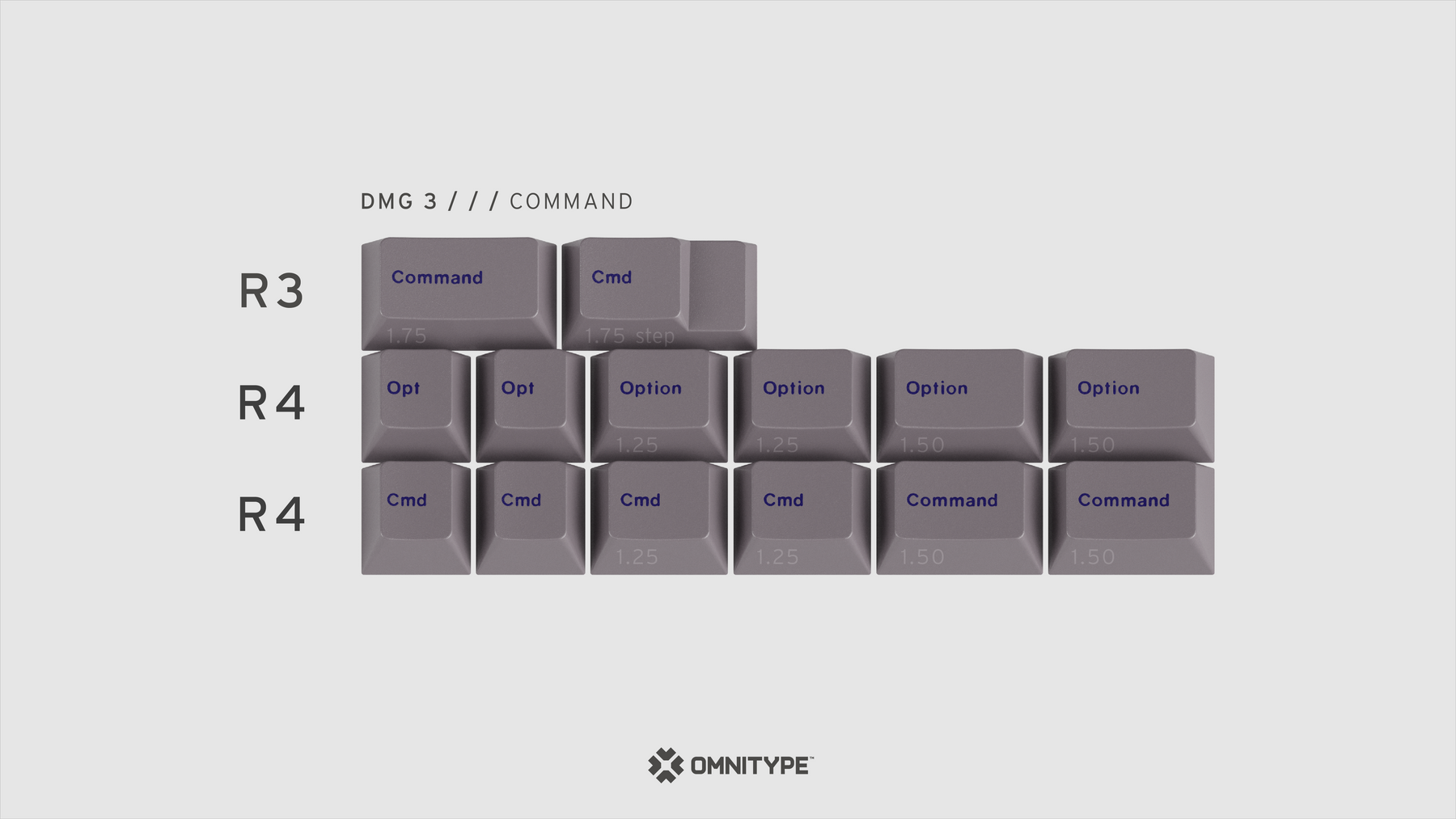 GMK DMG 3