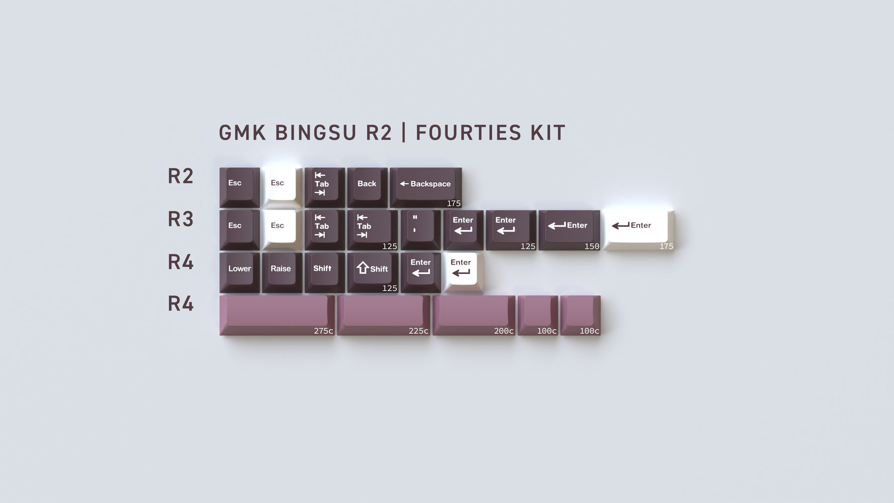 GMK Bingsu R2