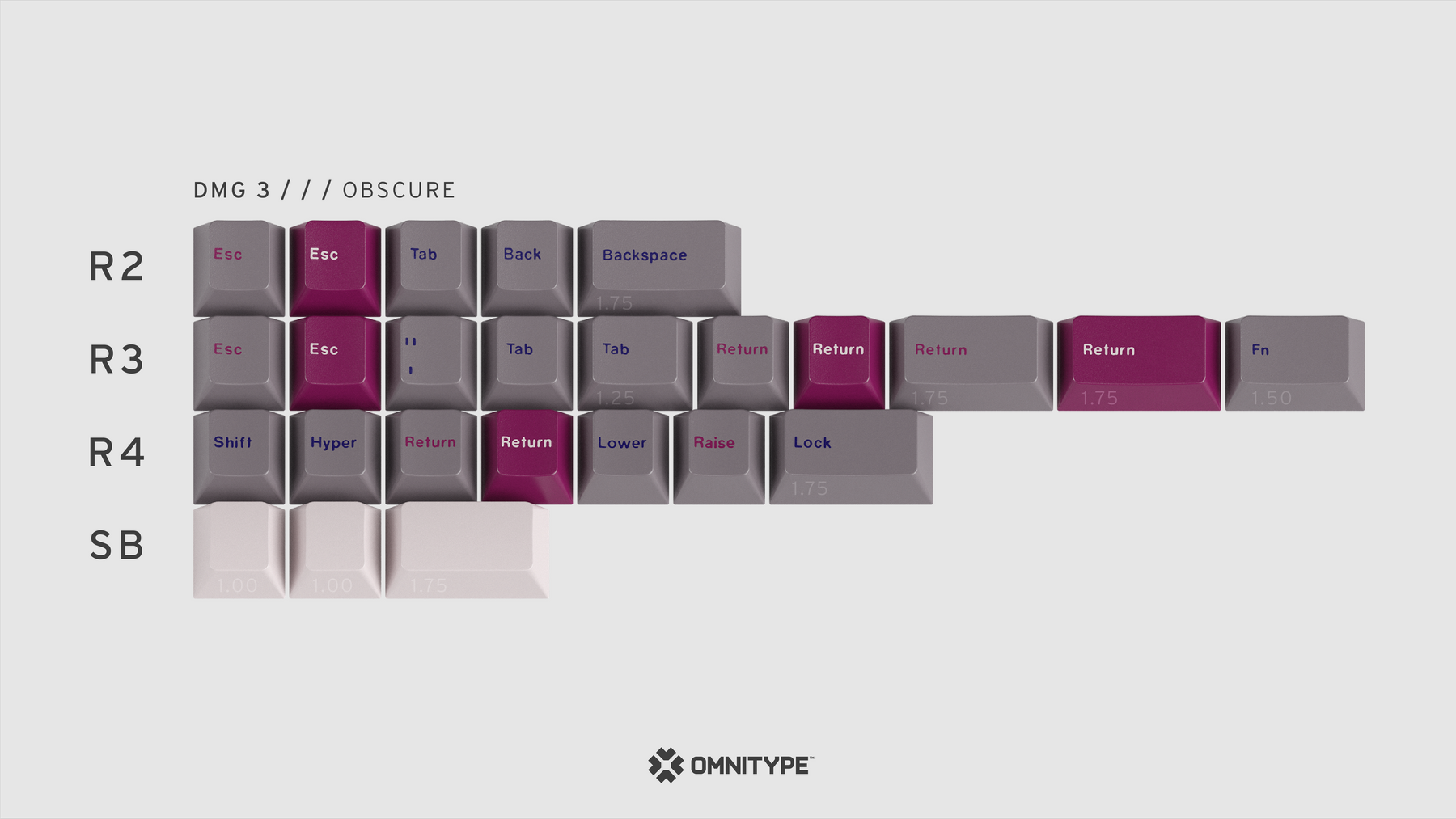 GMK DMG 3