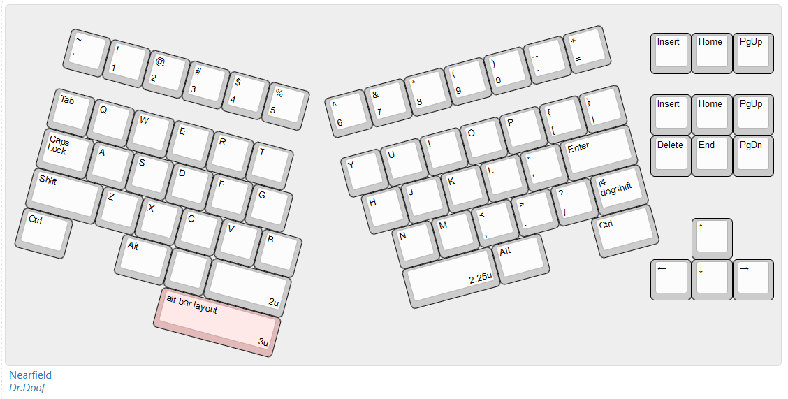 Nearfield Keyboard Kit