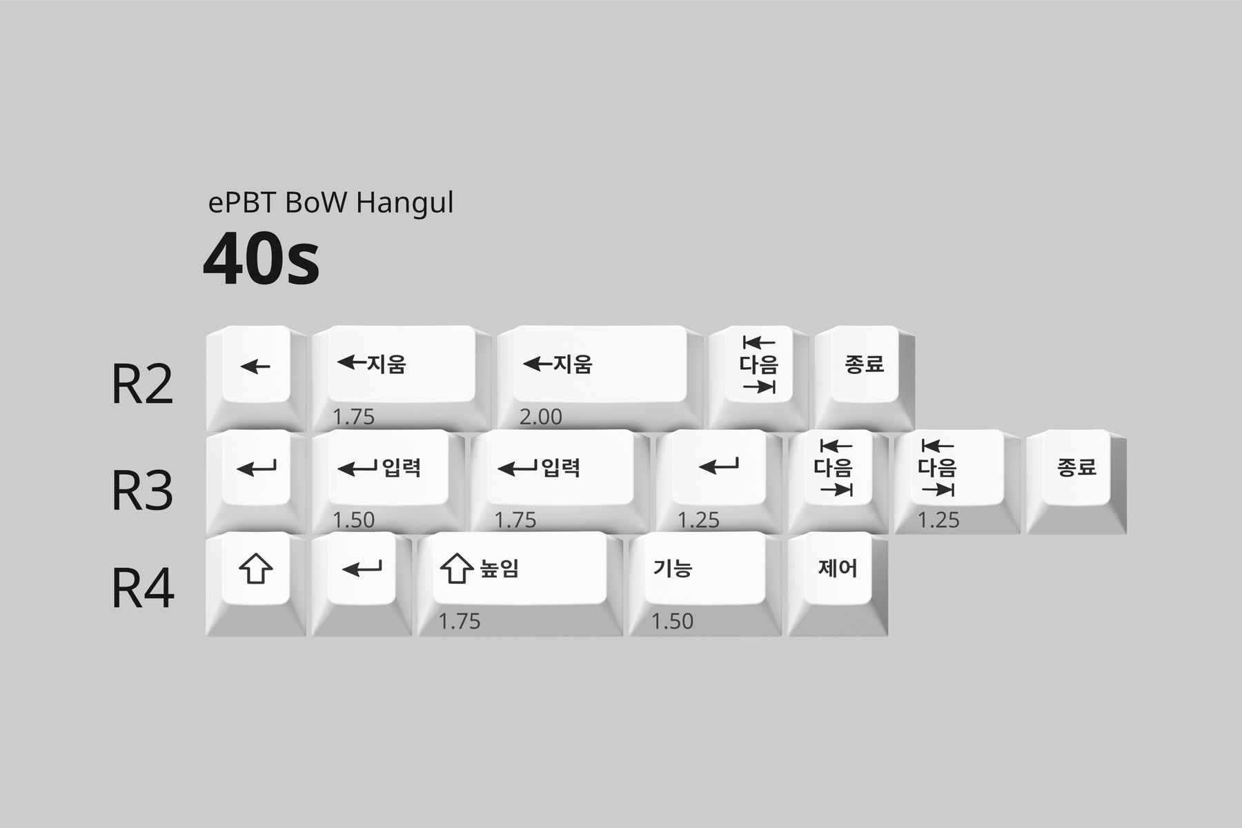 [Pre-Order] ePBT BoW Hangul