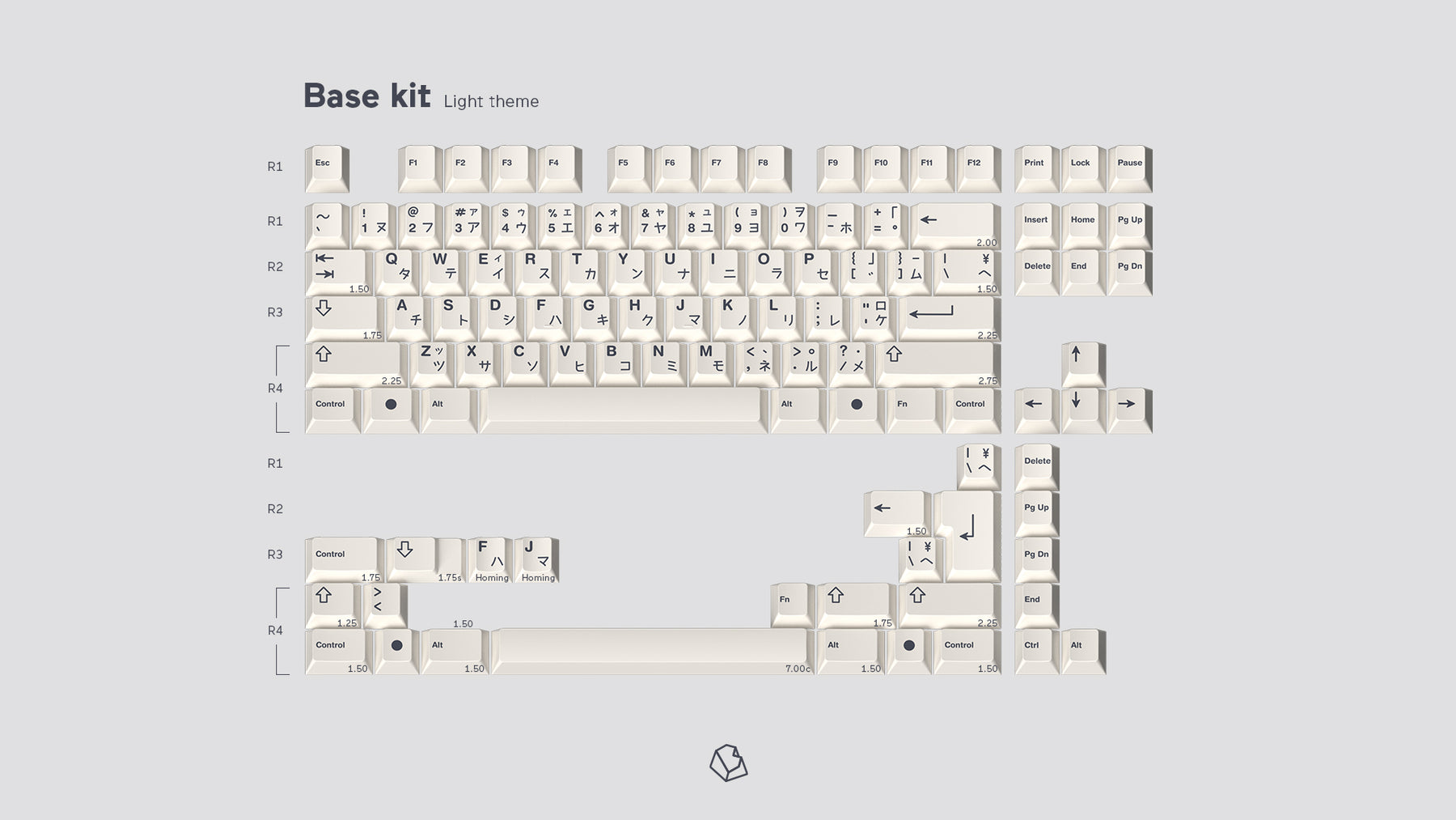 GMK Honor