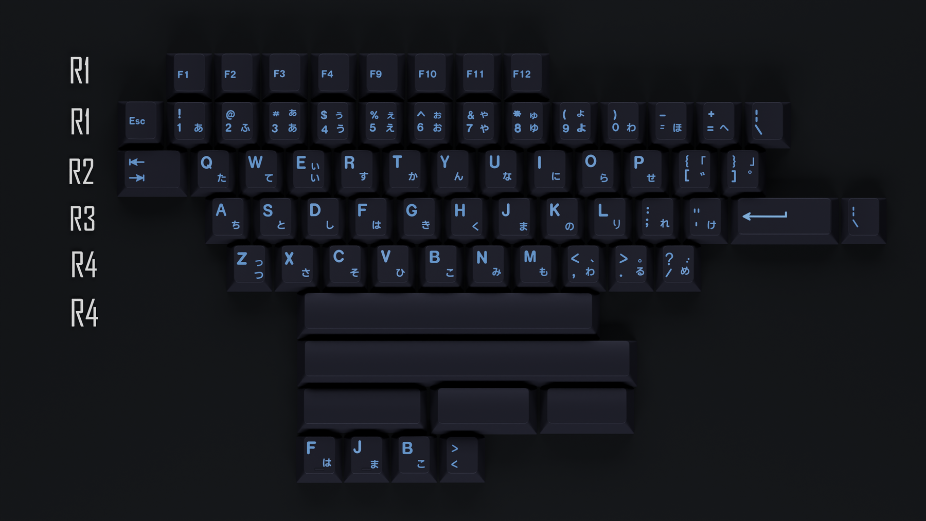 GMK Abyssal
