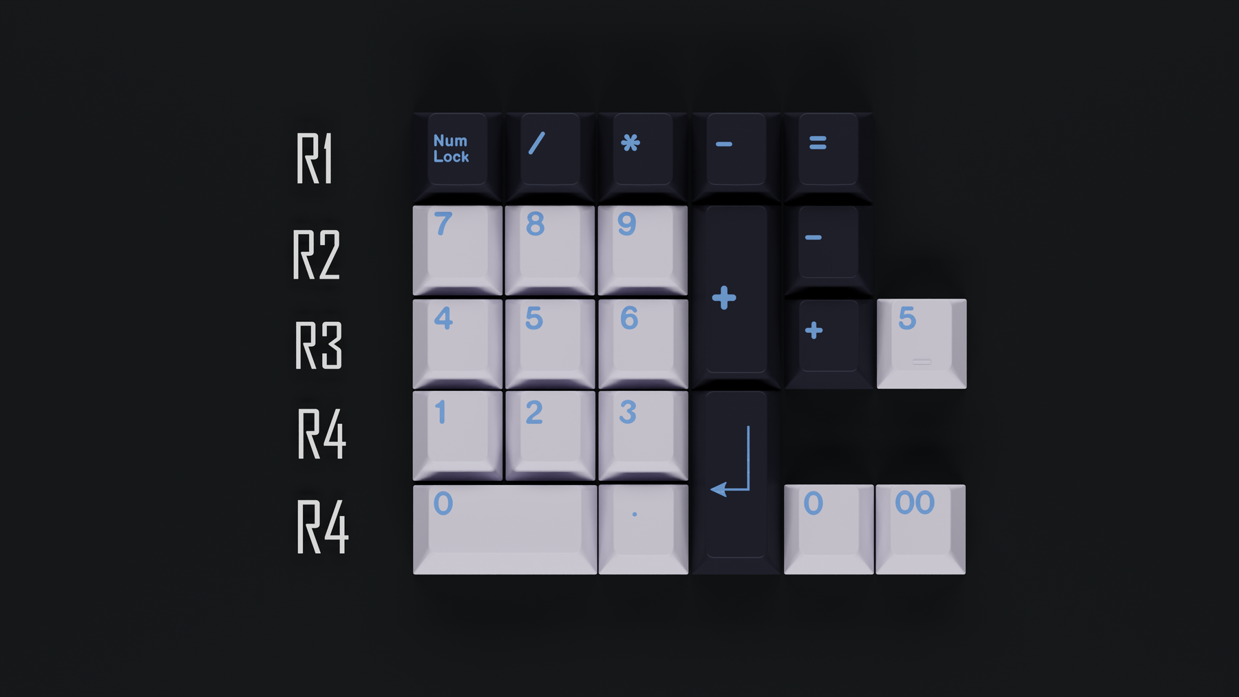 GMK Abyssal