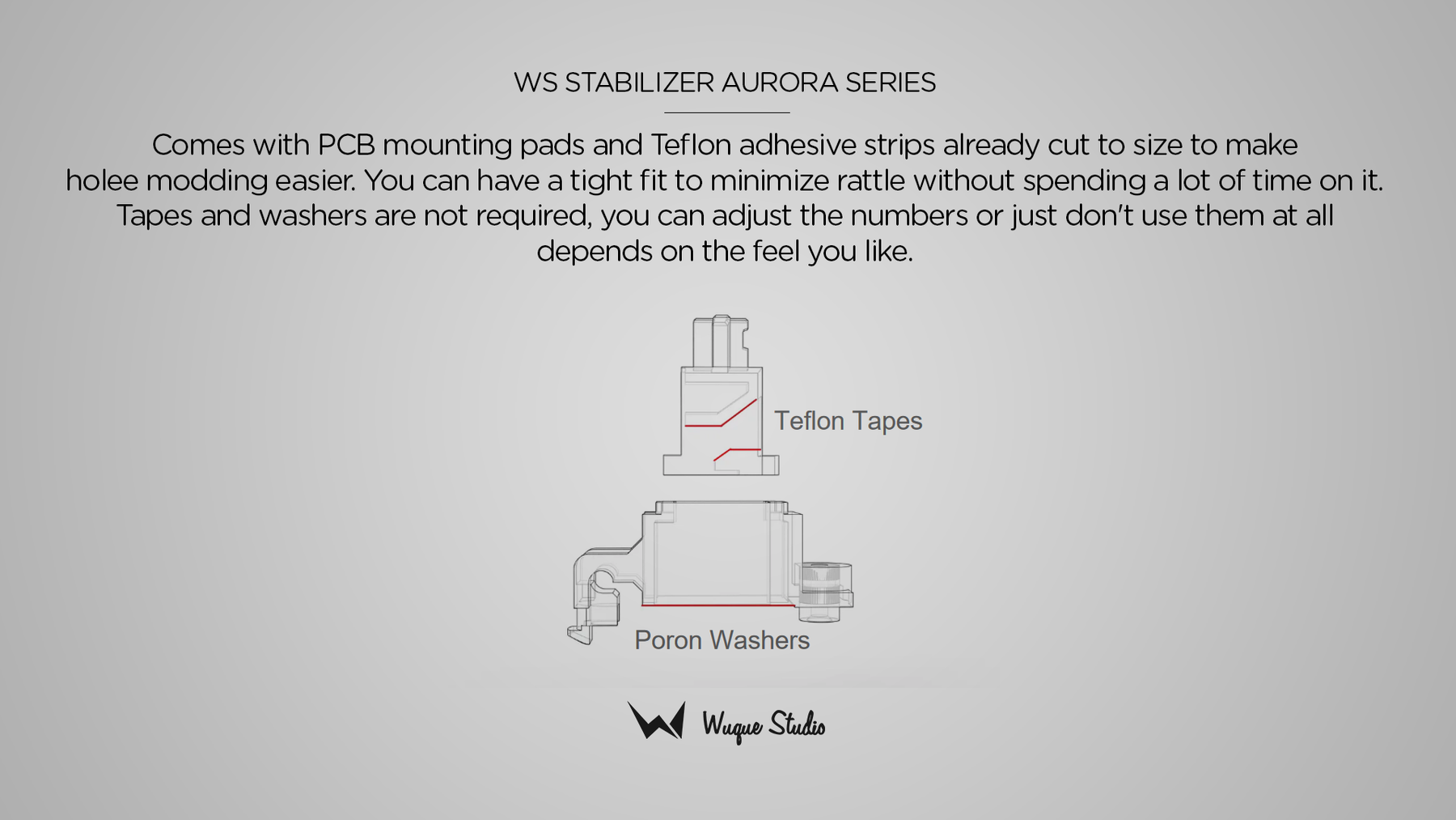 WS Stabs Aurora Series Stabilisers