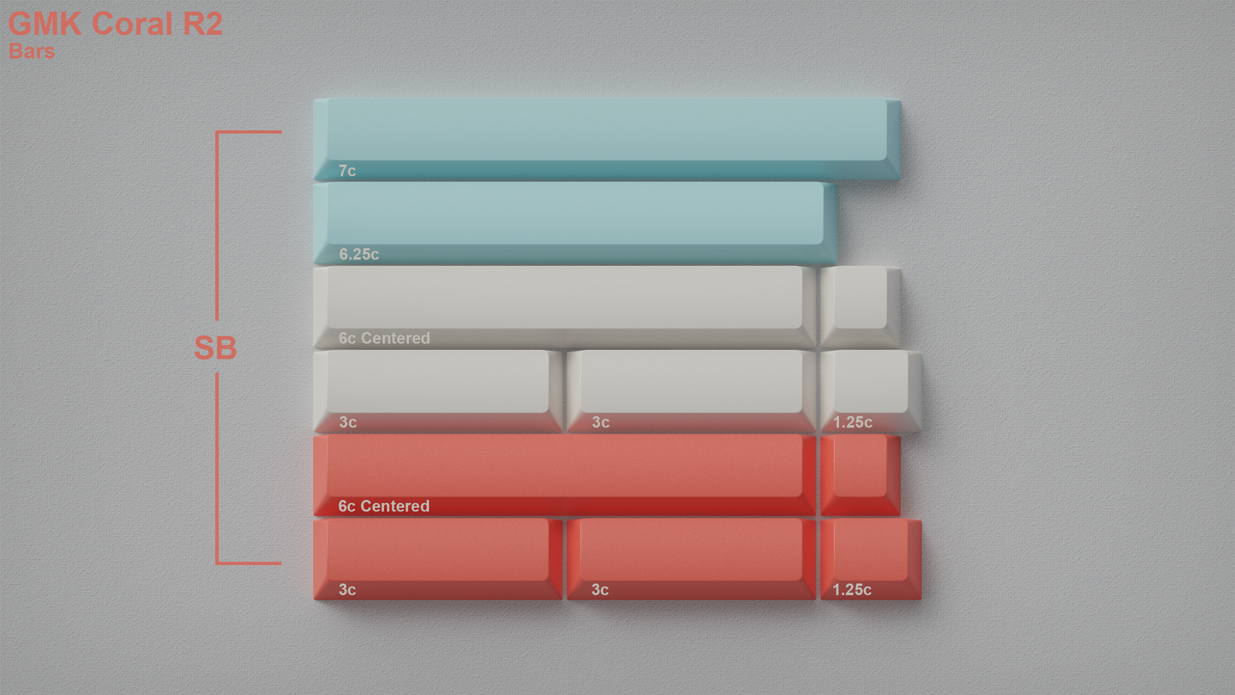 GMK Coral R2