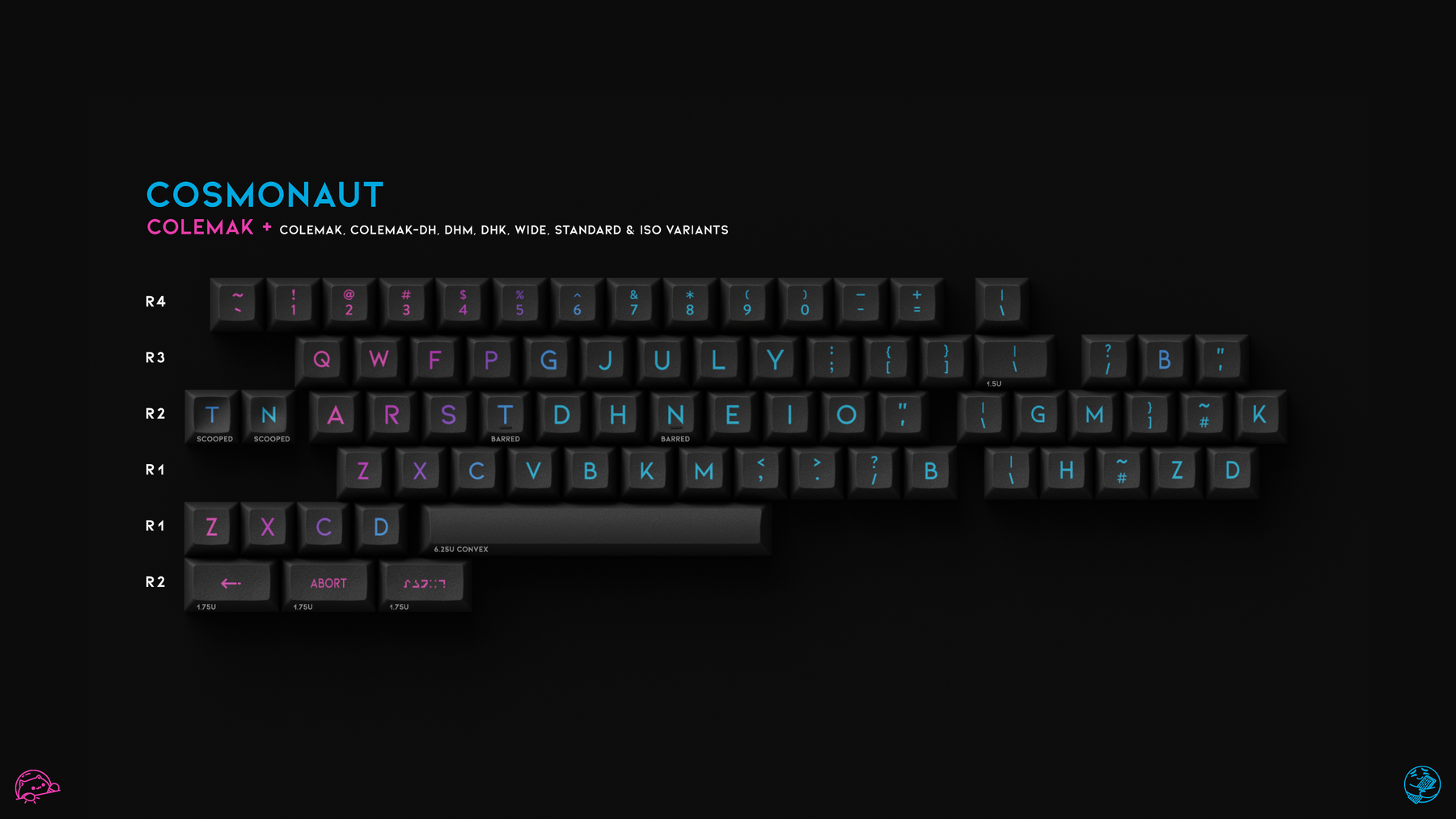 KAT Space Dust
