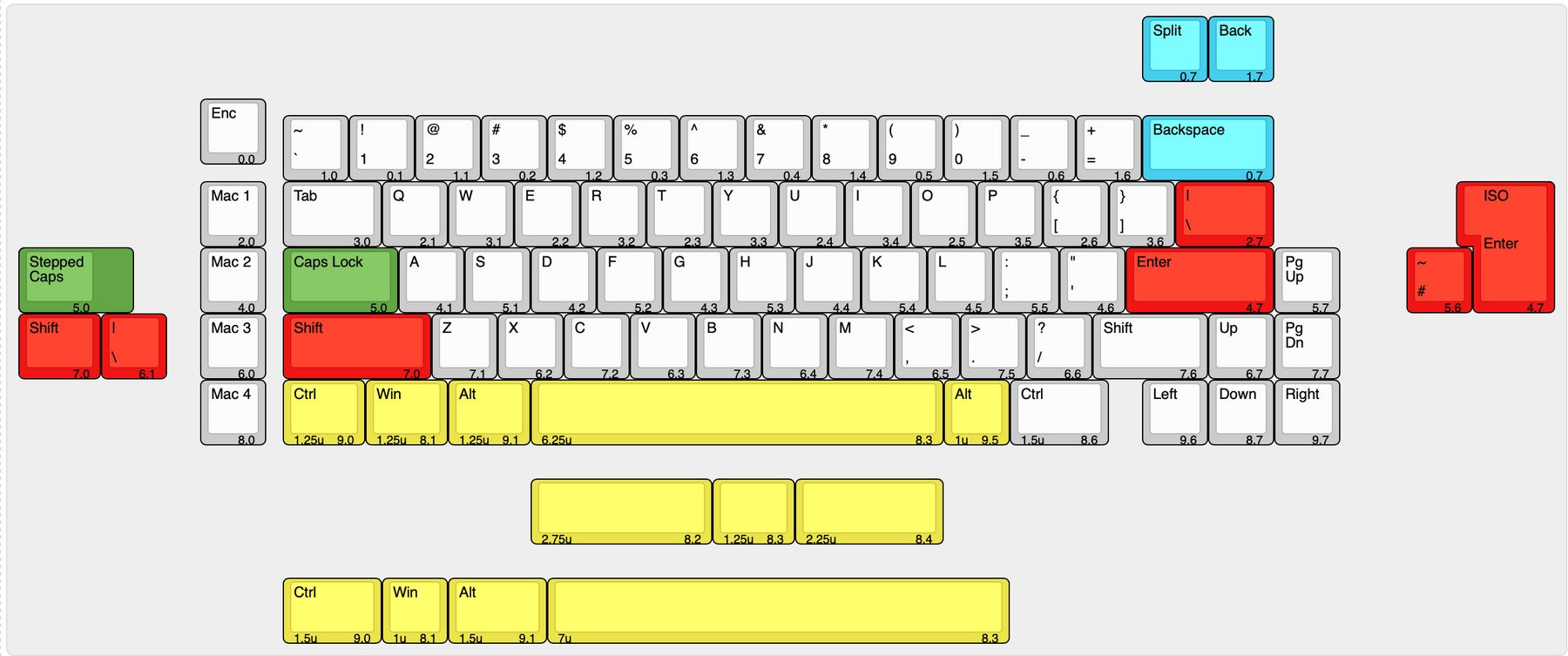 Ellora65 Keyboard Kit