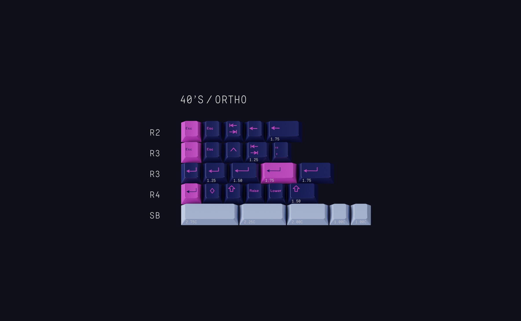 GMK Cojiro