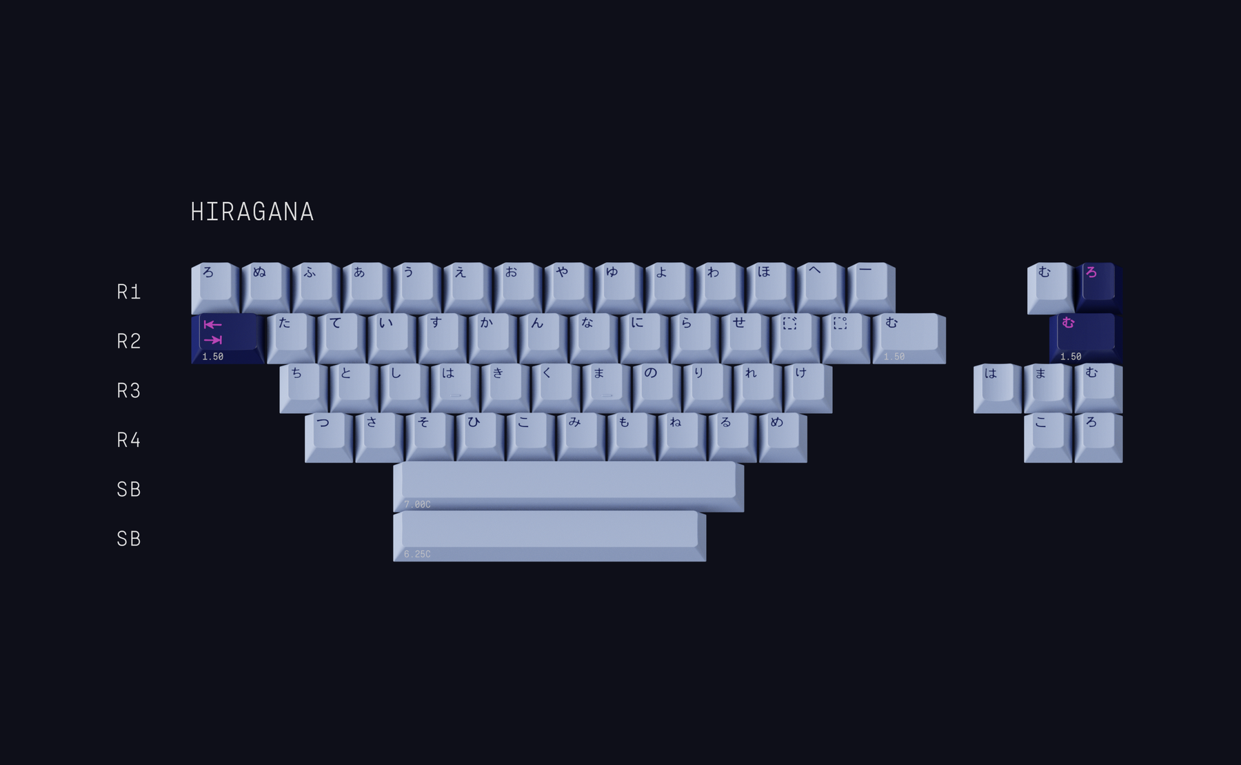 GMK Cojiro