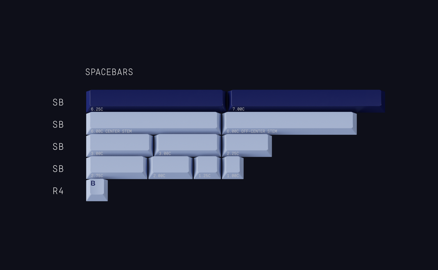 GMK Cojiro