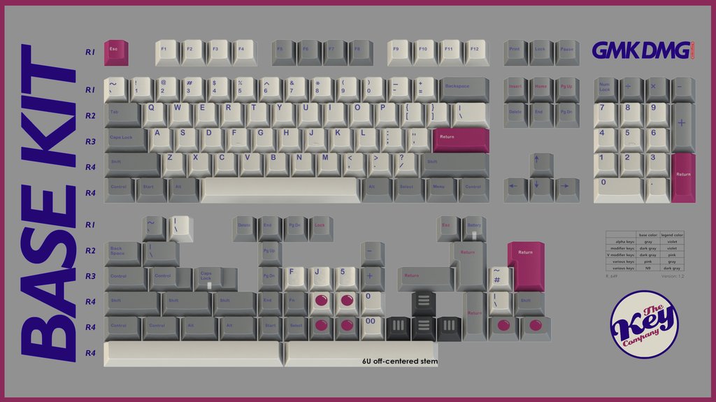 GMK DMG