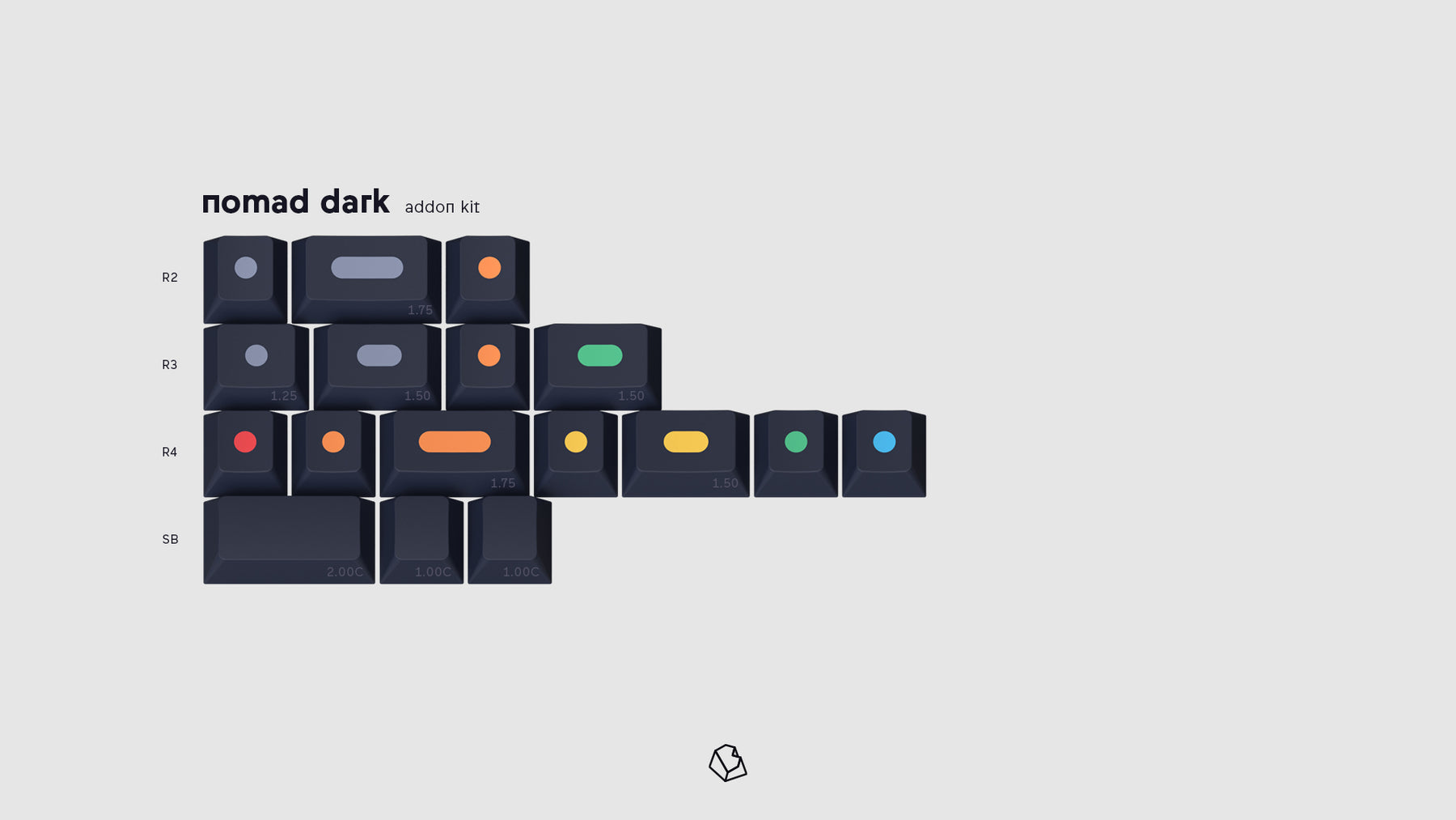GMK Dots R2