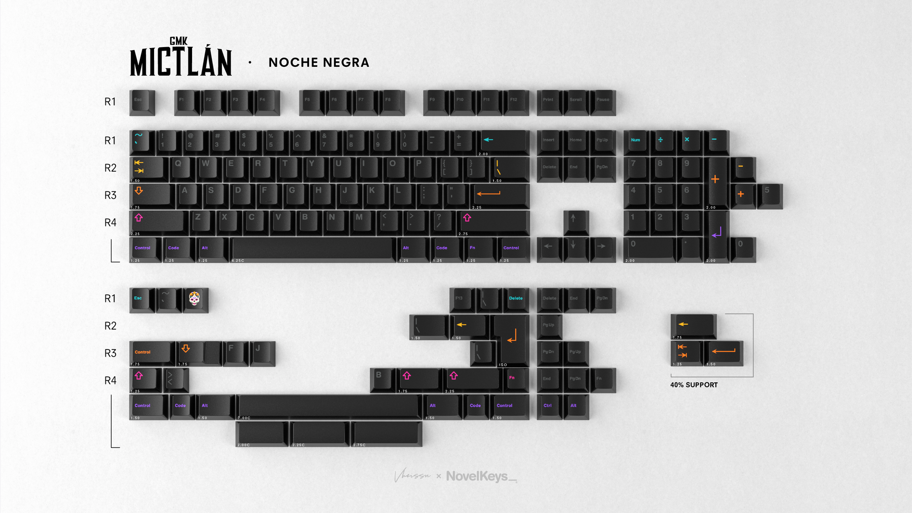 GMK Mictlan
