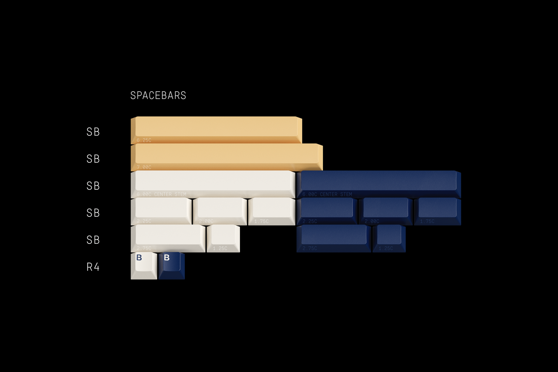 GMK Rudy R2