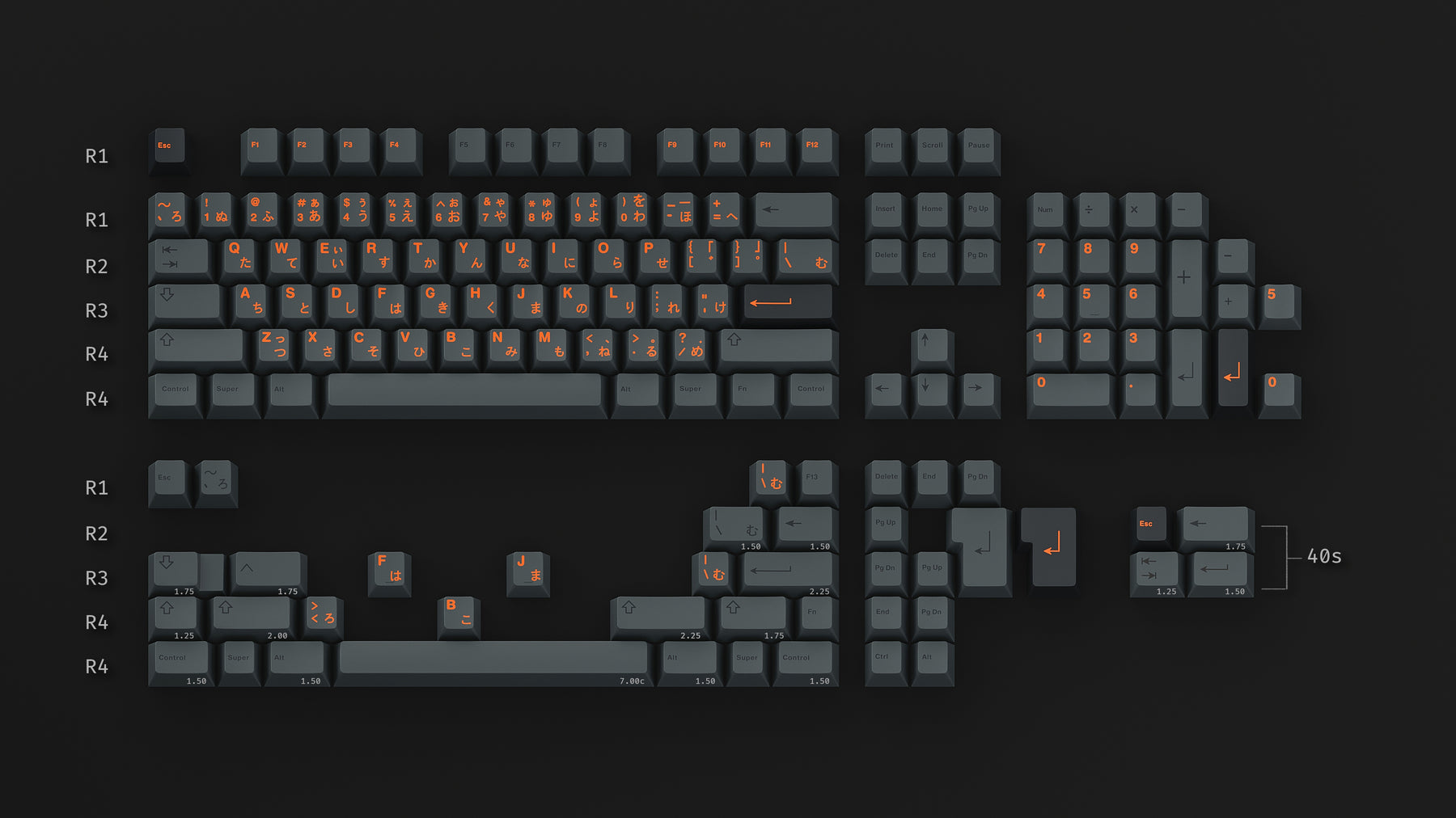 GMK Cinder