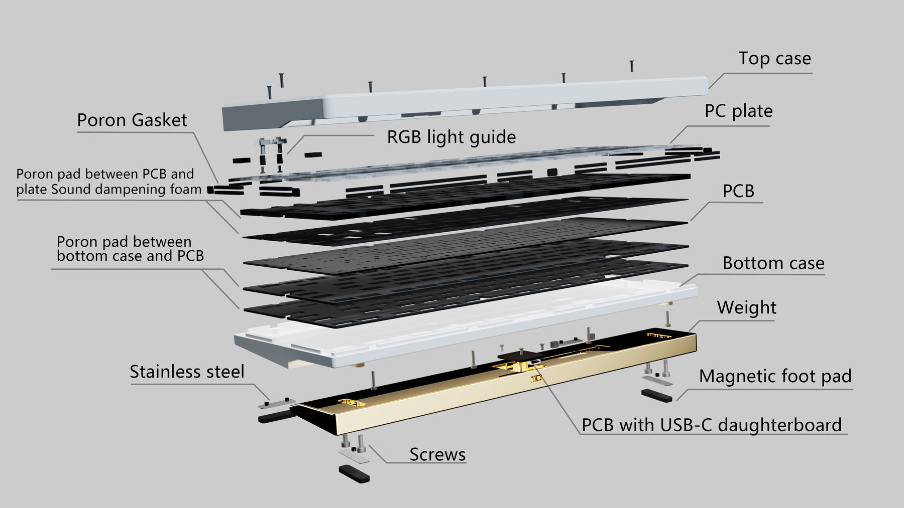Hope75 X Keyboard Kit