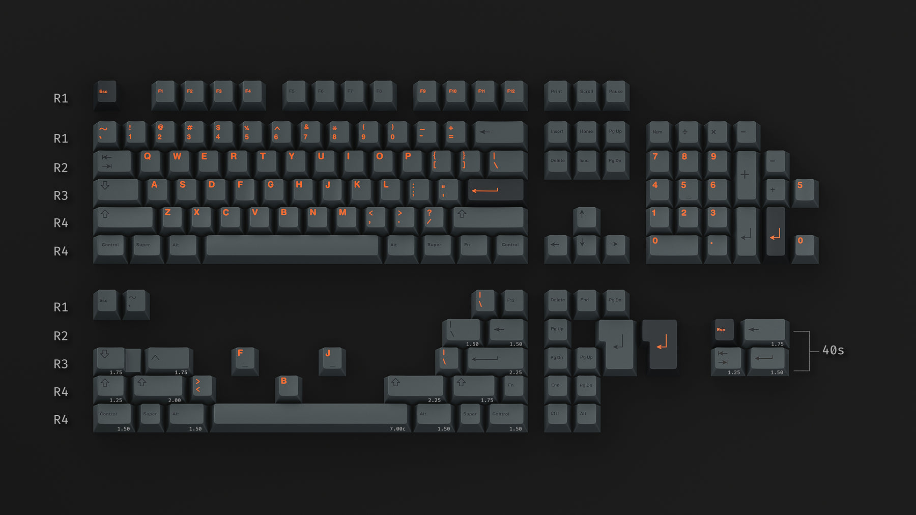 GMK Cinder