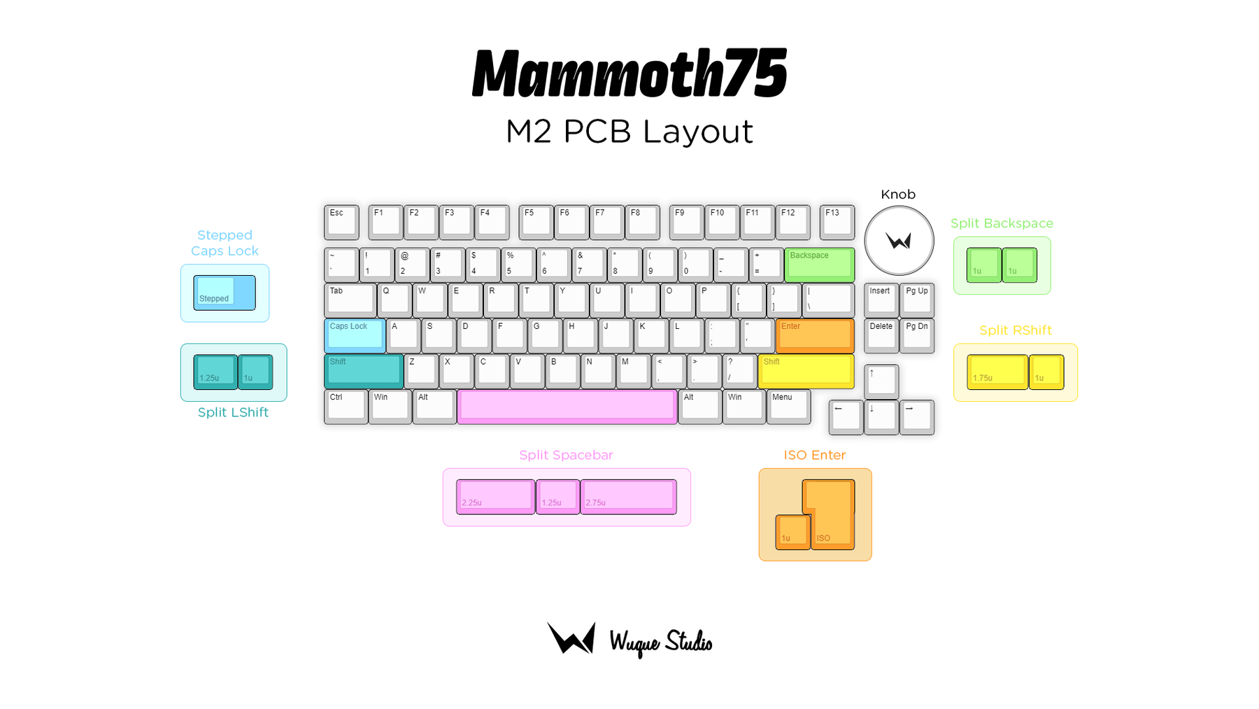 Mammoth75 Keyboard Kit