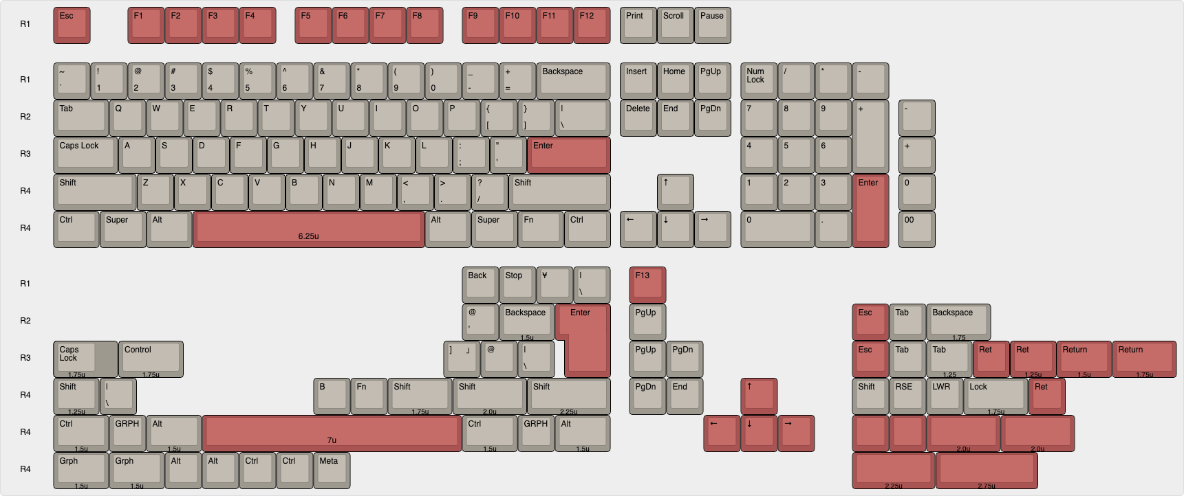 NicePBT FBasic