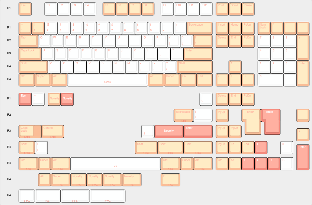 NicePBT Peaches n Cream Lite