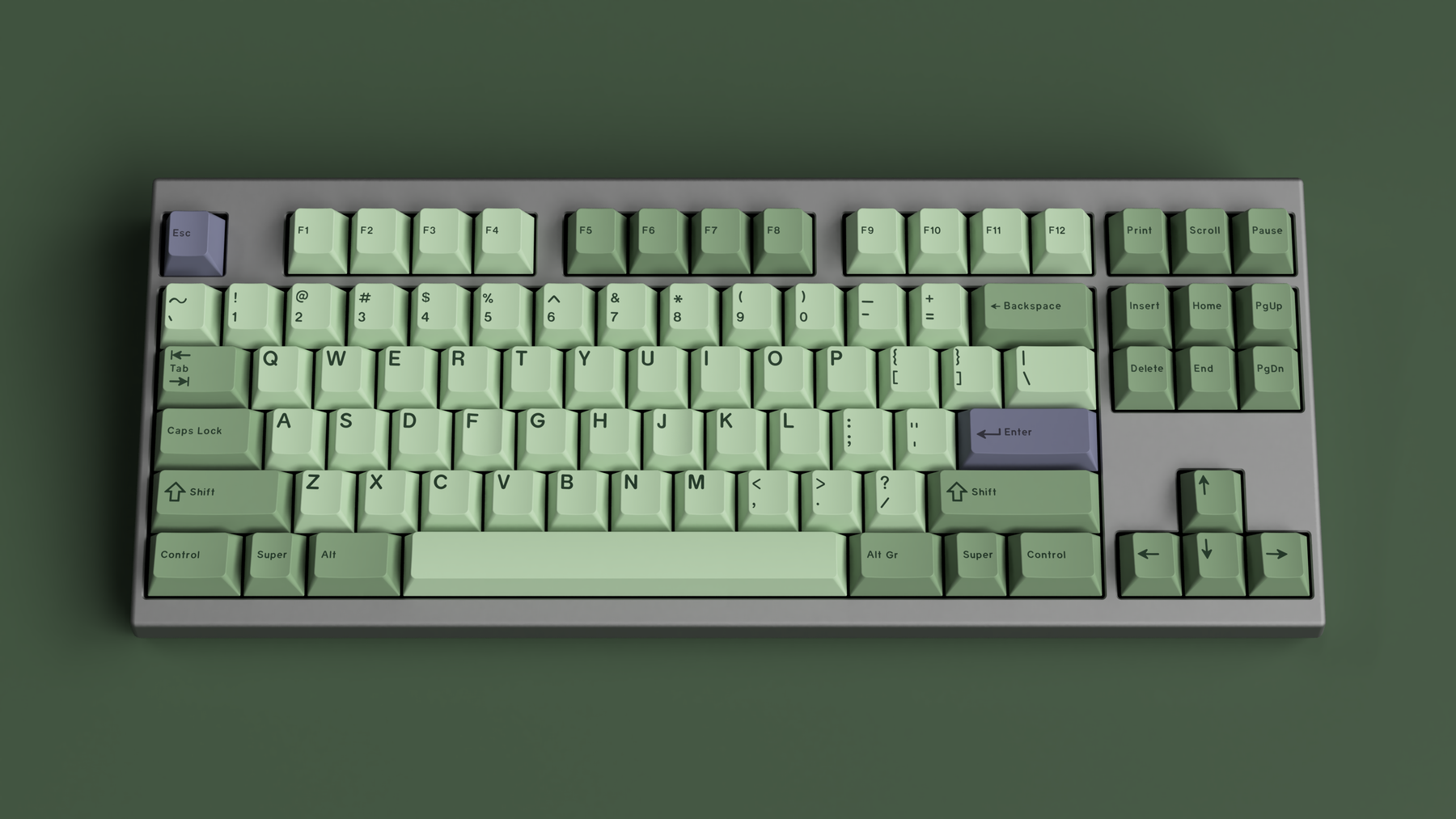 GMK Zooted