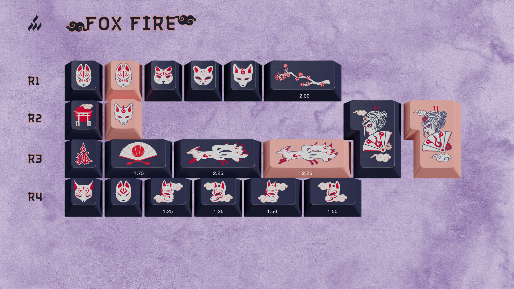 GMK Kitsune
