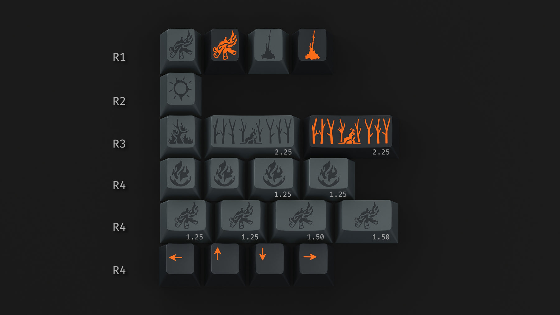 GMK Cinder
