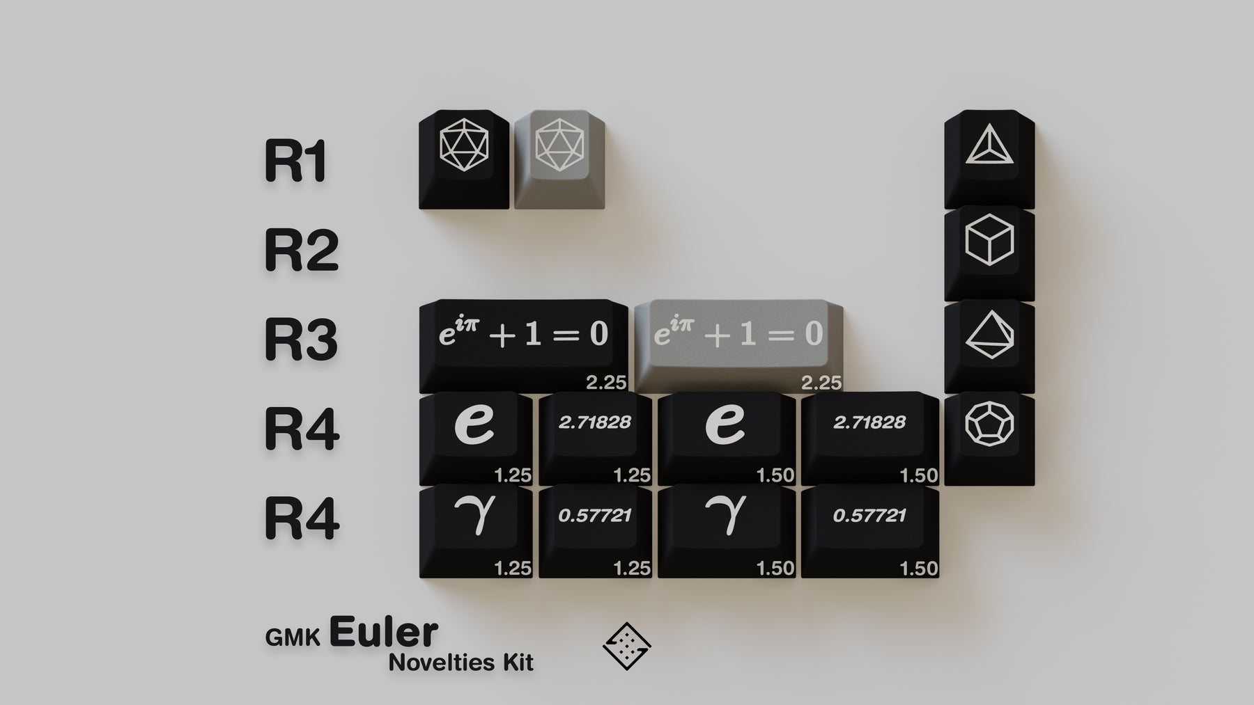 [GB] GMK Euler