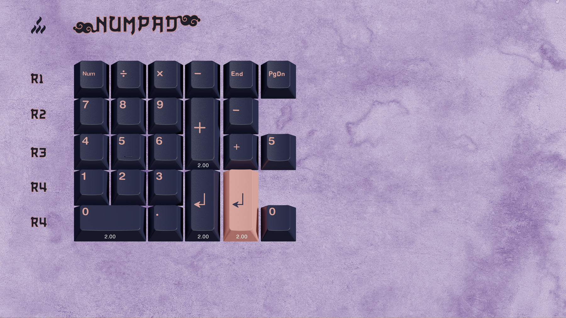 GMK Kitsune