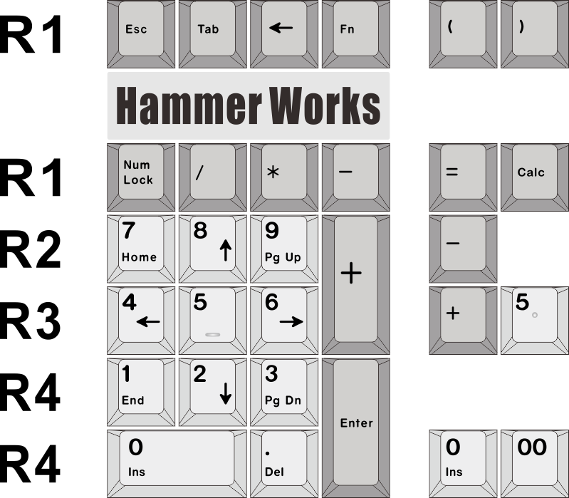 HammerWorks CRP