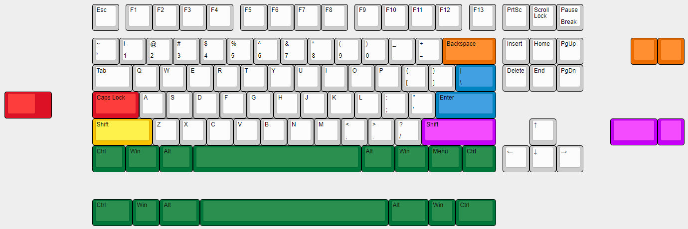 [GB] Bulwark TKL Keyboard Kit - Extras
