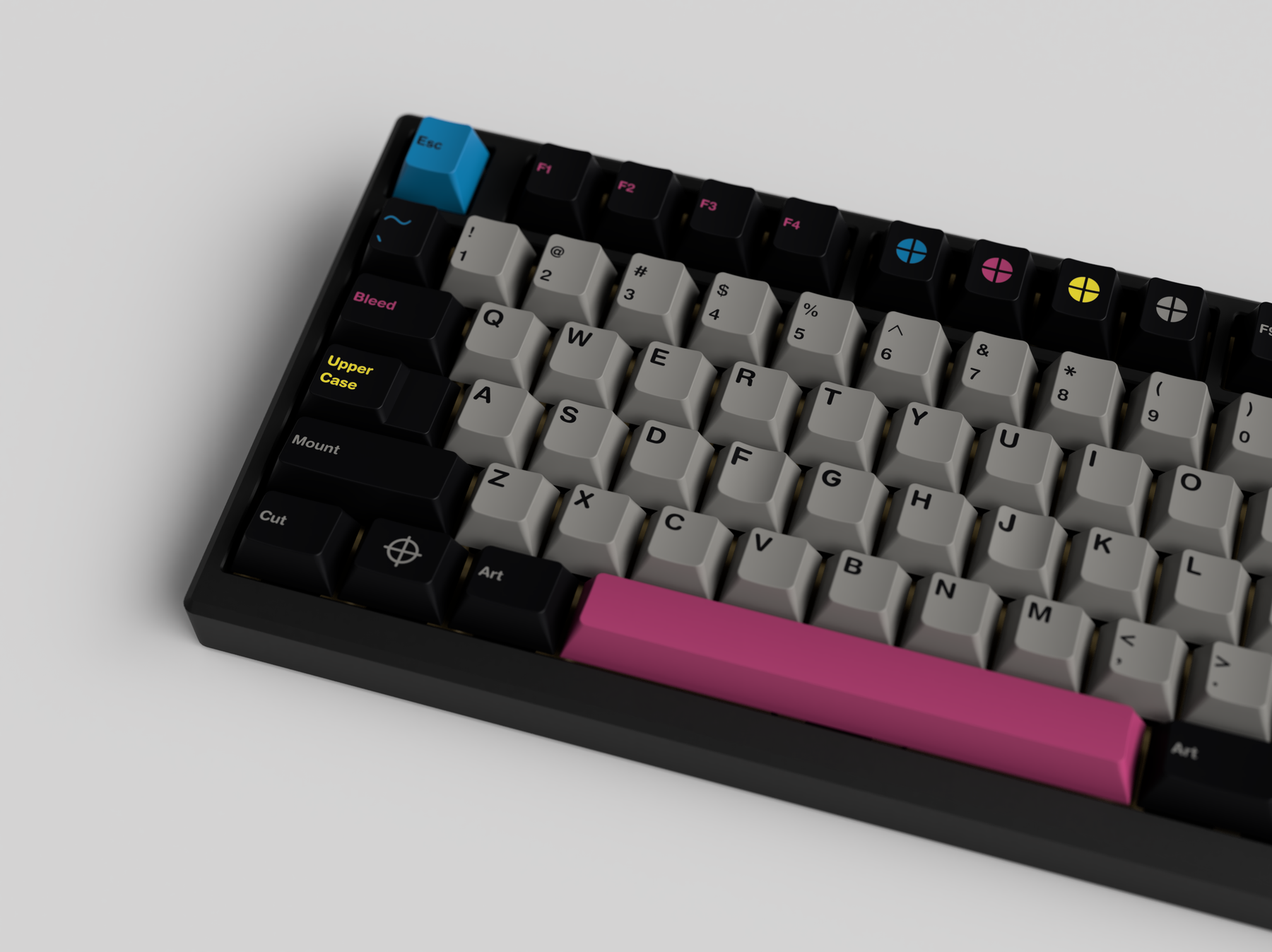 GMK Prepress