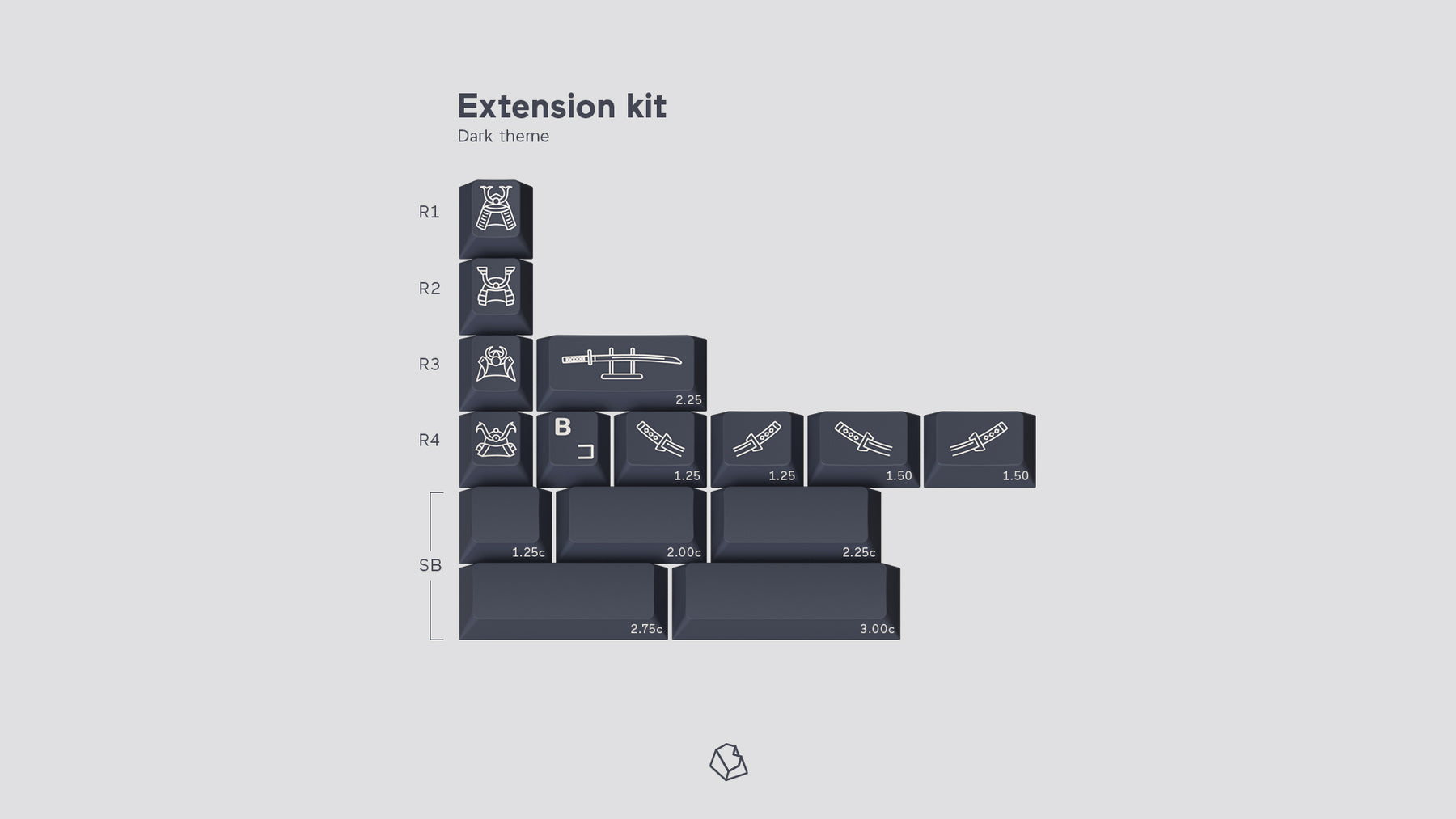 GMK Honor