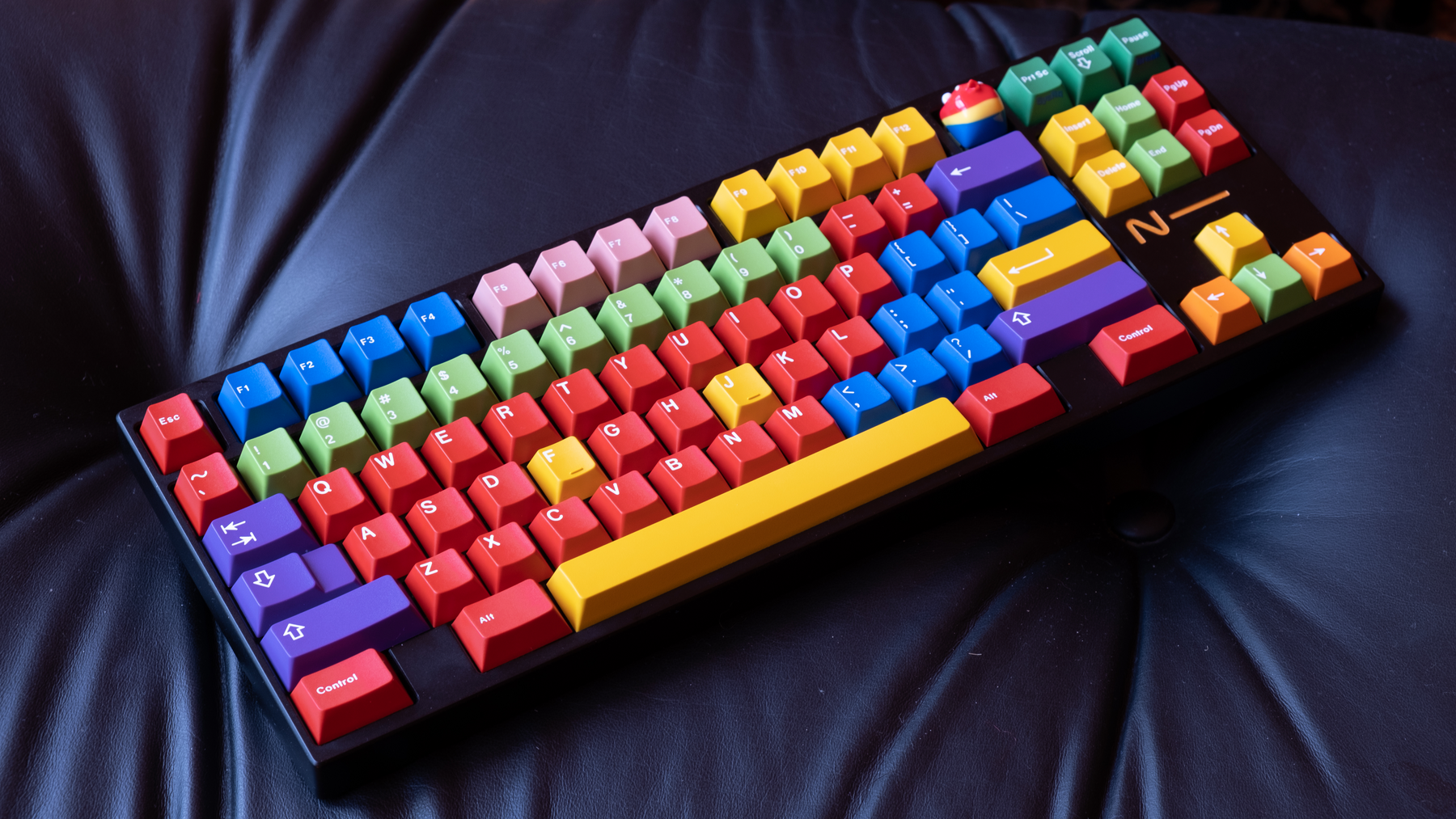 GMK Handarbeit R2 + Nachtarbeit