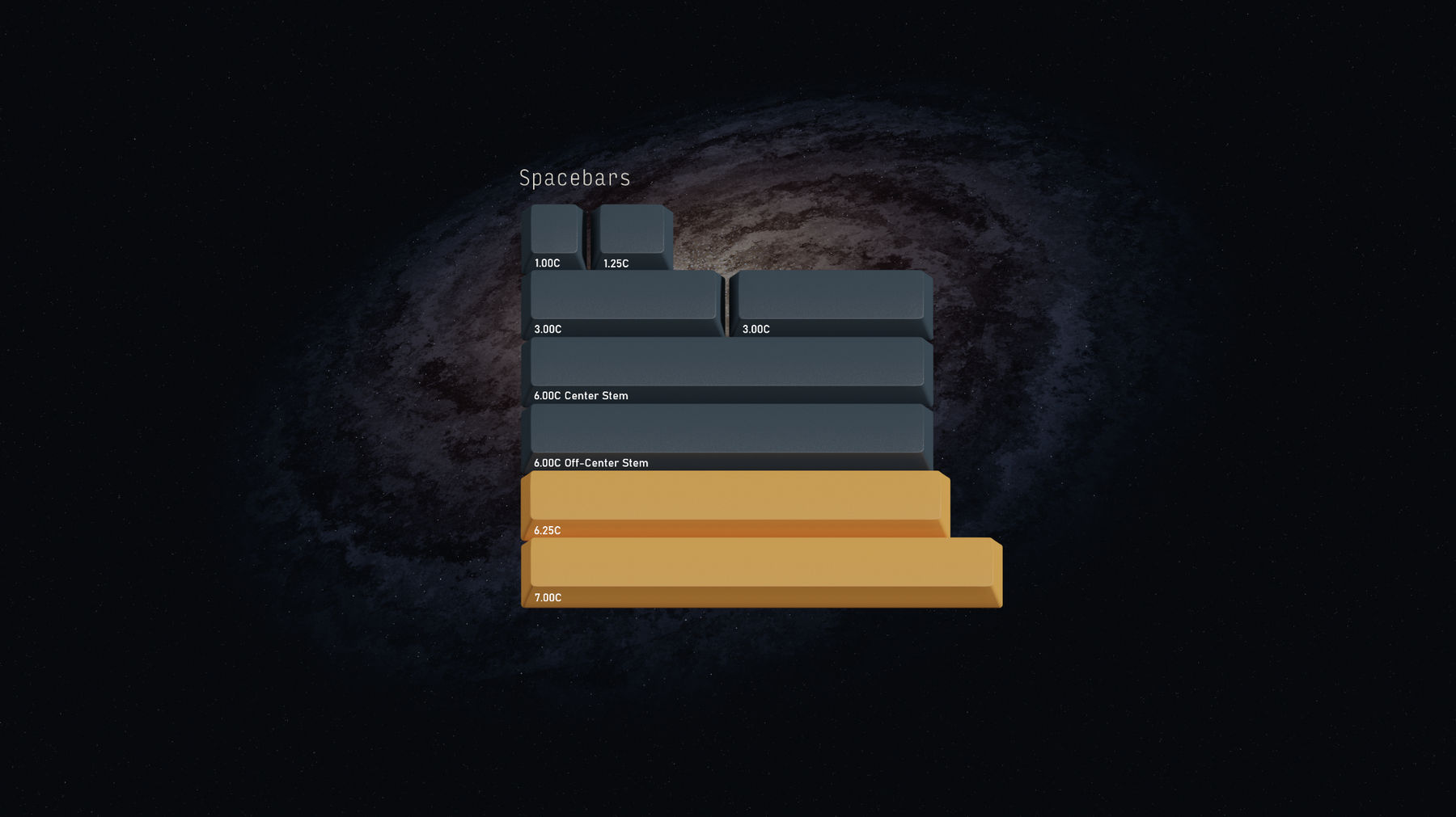 GMK Universe