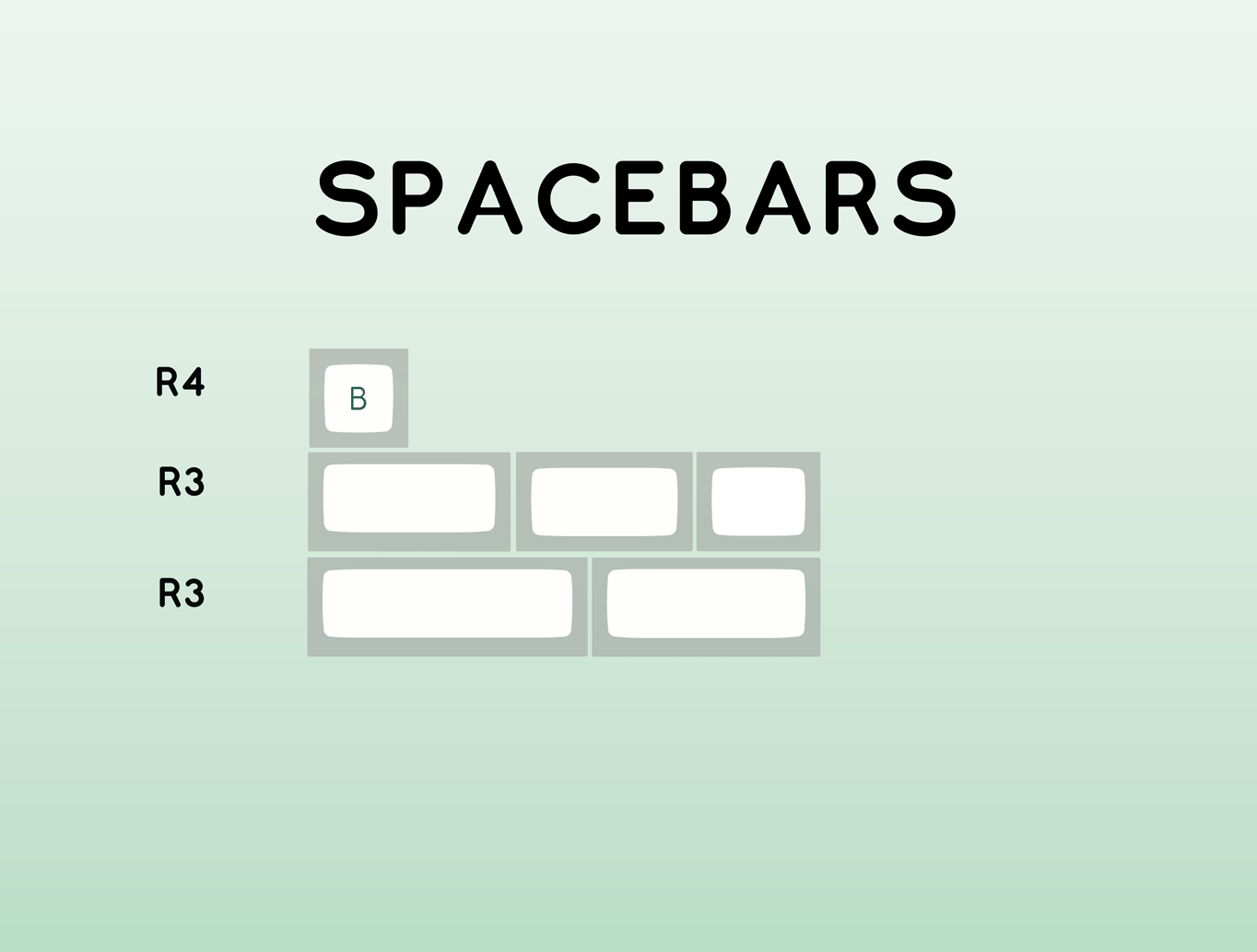SA Jadeite